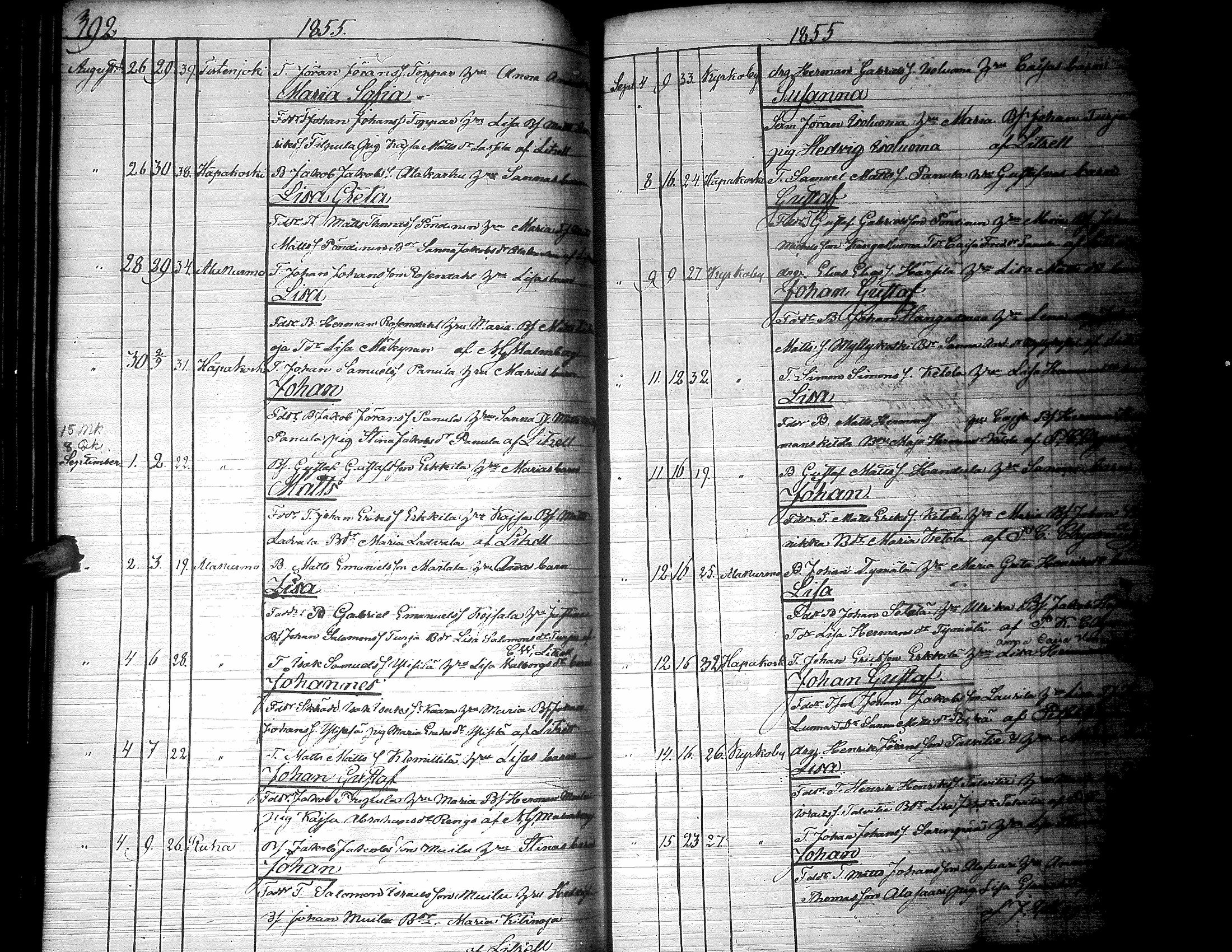 [ ../kirjat/Kirkonkirjat/lapua/syntyneet_1843-1857_uk116-117/kuvat/206.jpg ]