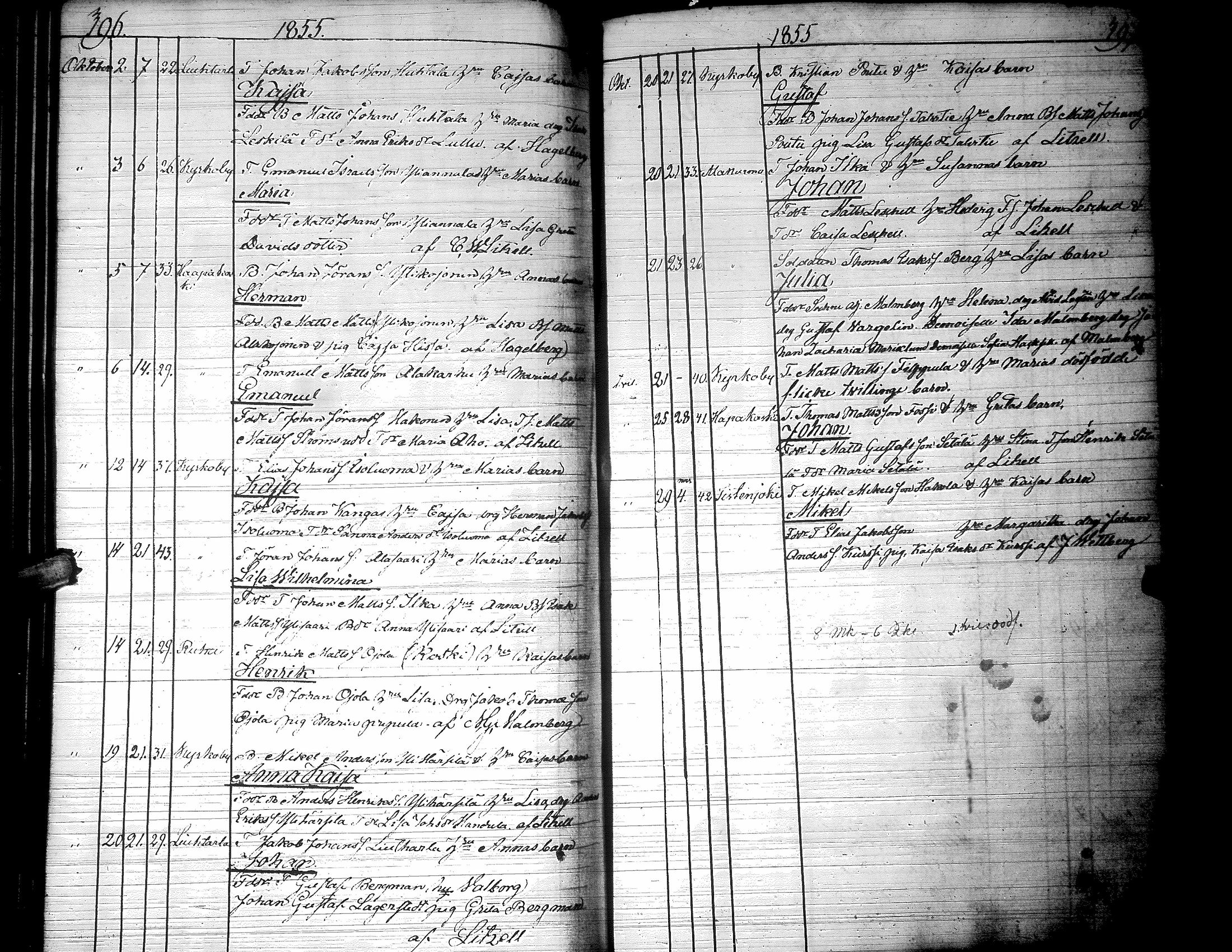 [ ../kirjat/Kirkonkirjat/lapua/syntyneet_1843-1857_uk116-117/kuvat/208.jpg ]