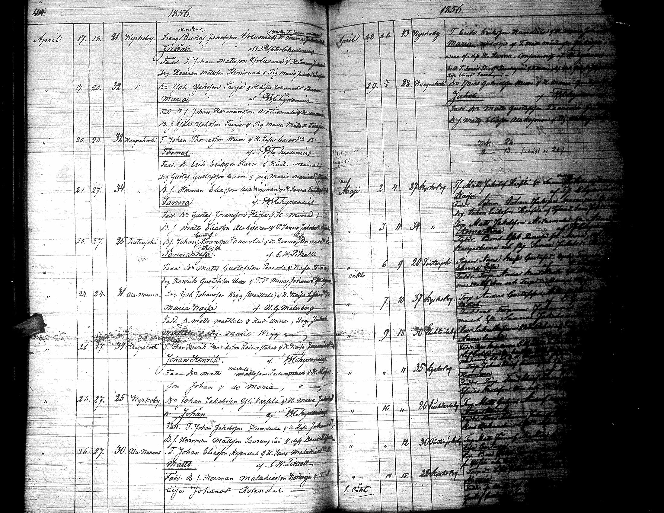 [ ../kirjat/Kirkonkirjat/lapua/syntyneet_1843-1857_uk116-117/kuvat/217.jpg ]