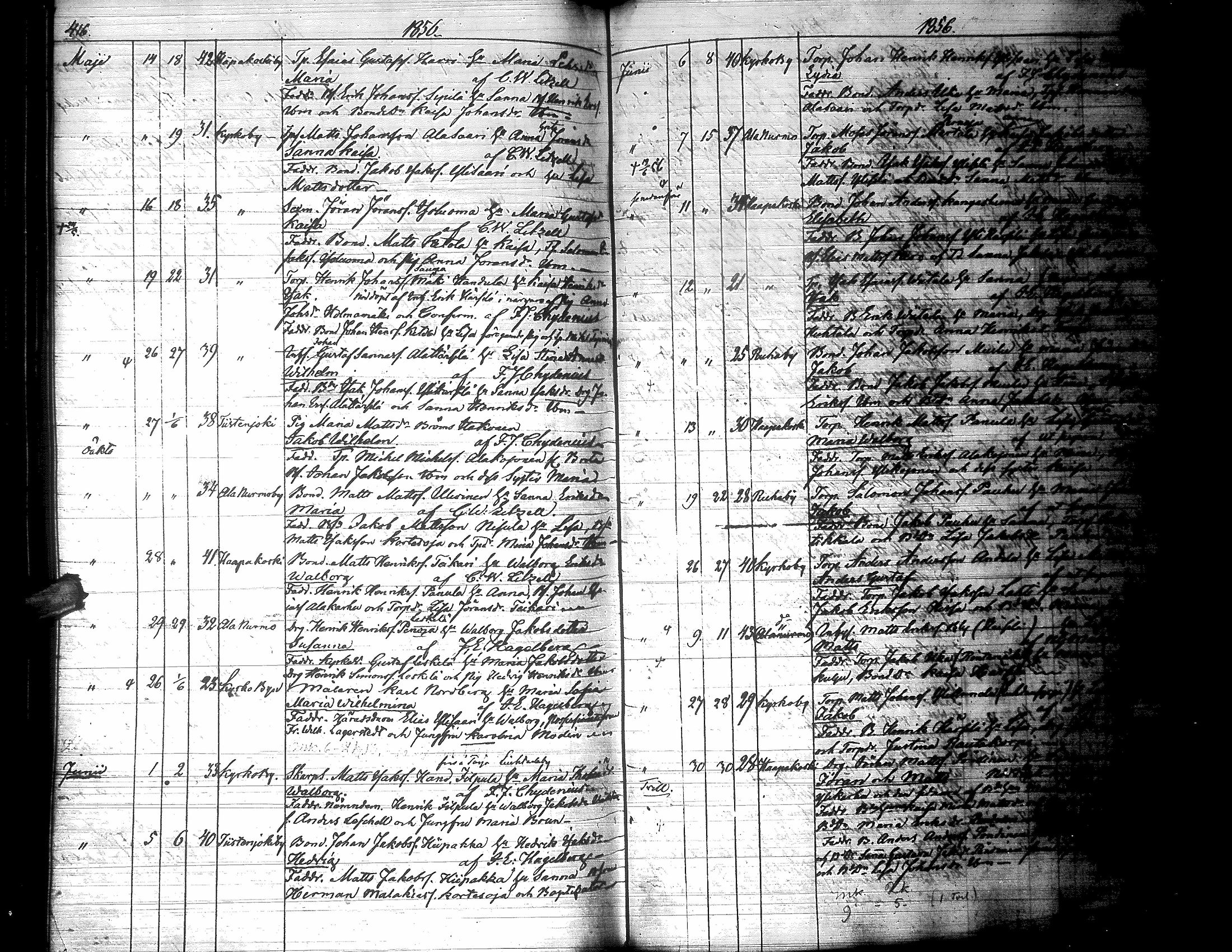 [ ../kirjat/Kirkonkirjat/lapua/syntyneet_1843-1857_uk116-117/kuvat/218.jpg ]