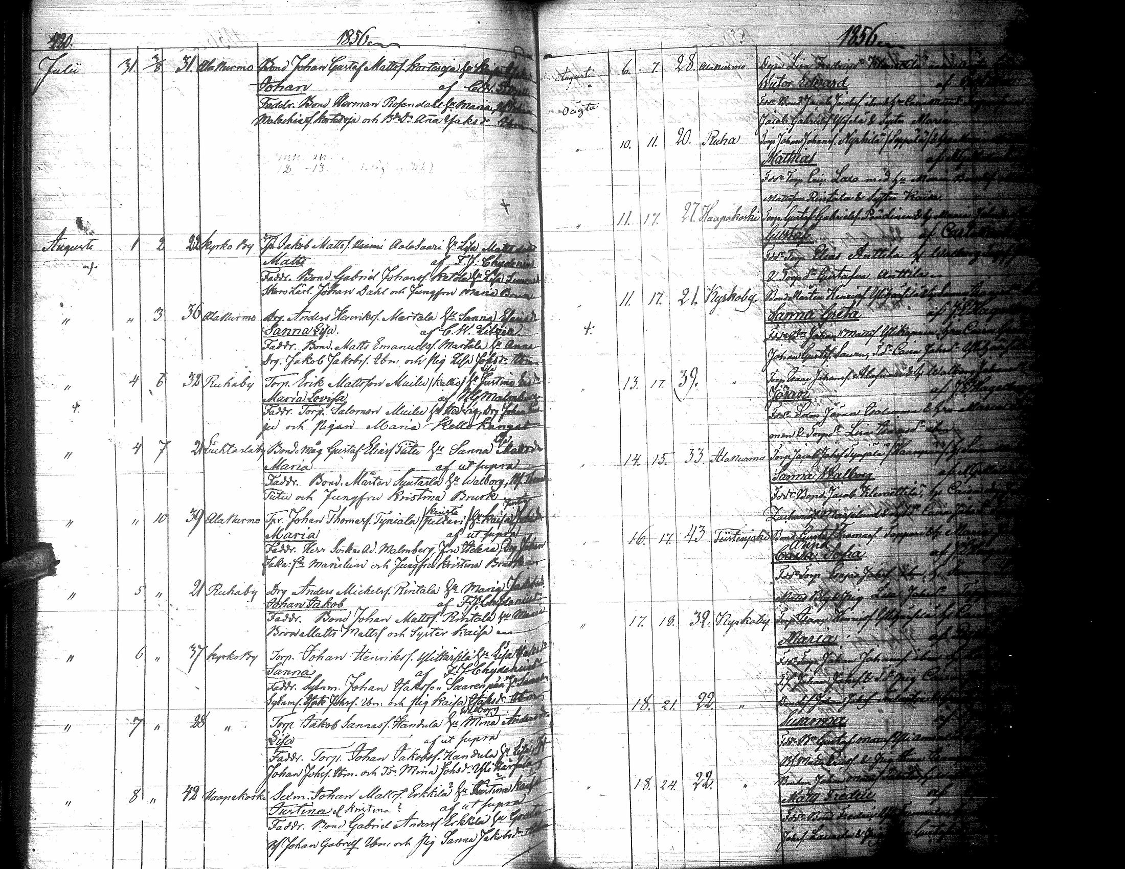 [ ../kirjat/Kirkonkirjat/lapua/syntyneet_1843-1857_uk116-117/kuvat/220.jpg ]