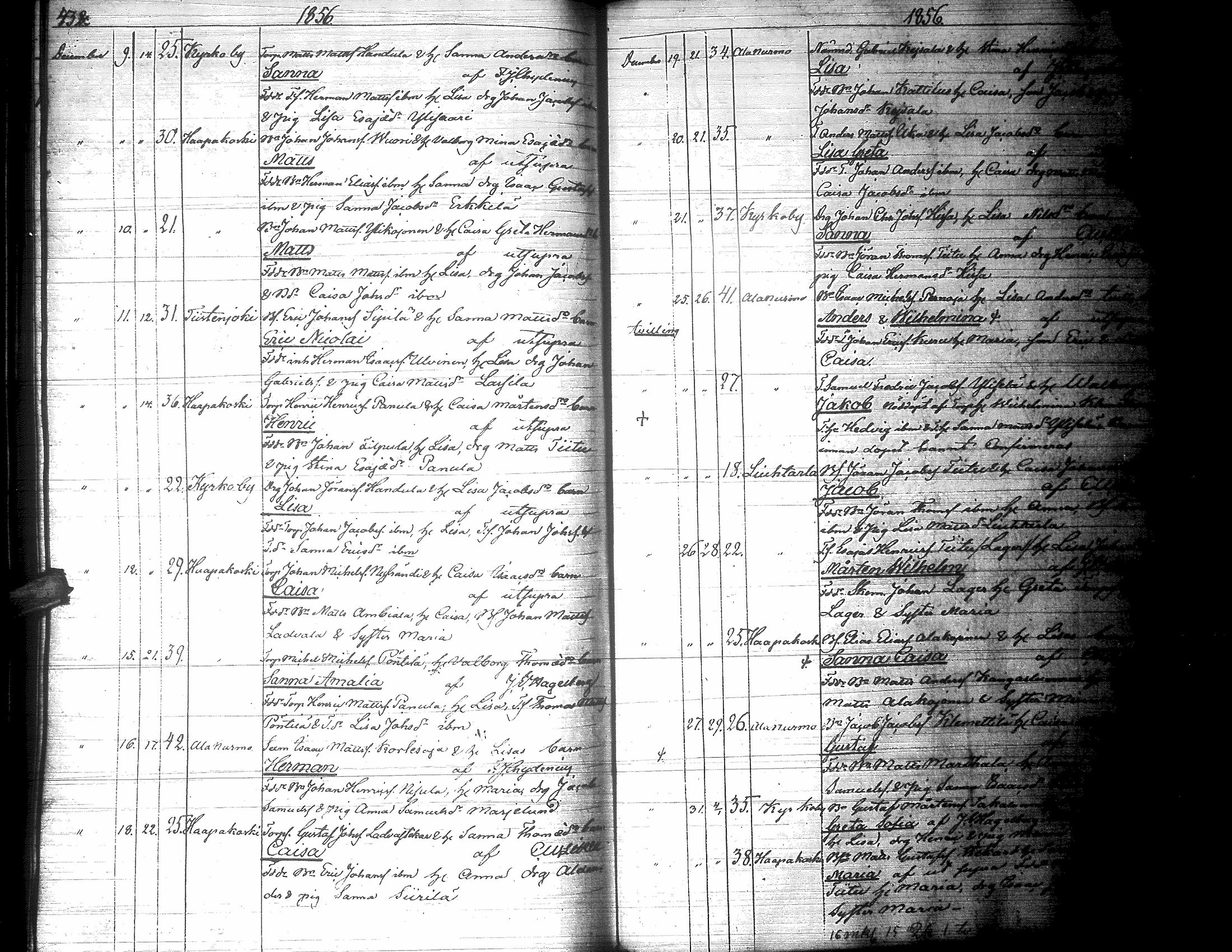 [ ../kirjat/Kirkonkirjat/lapua/syntyneet_1843-1857_uk116-117/kuvat/226.jpg ]