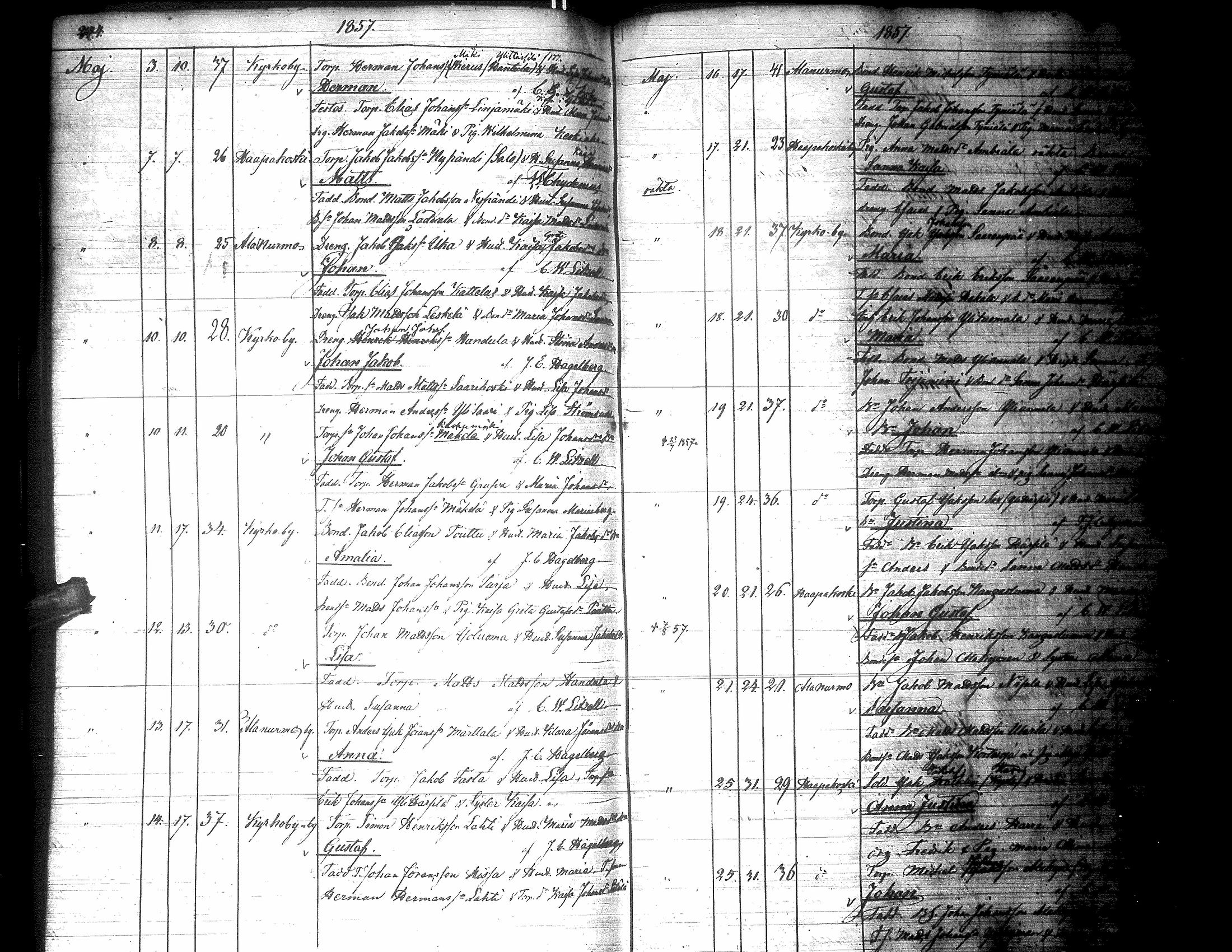 [ ../kirjat/Kirkonkirjat/lapua/syntyneet_1843-1857_uk116-117/kuvat/232.jpg ]