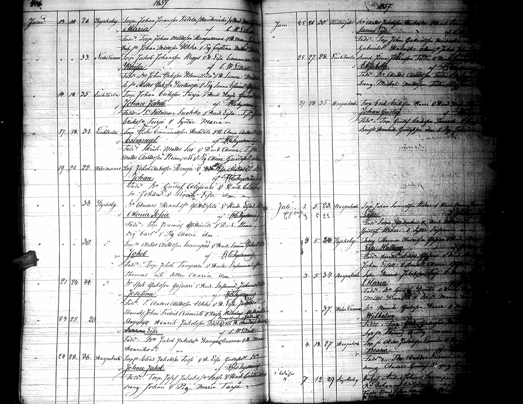 [ ../kirjat/Kirkonkirjat/lapua/syntyneet_1843-1857_uk116-117/kuvat/234.jpg ]