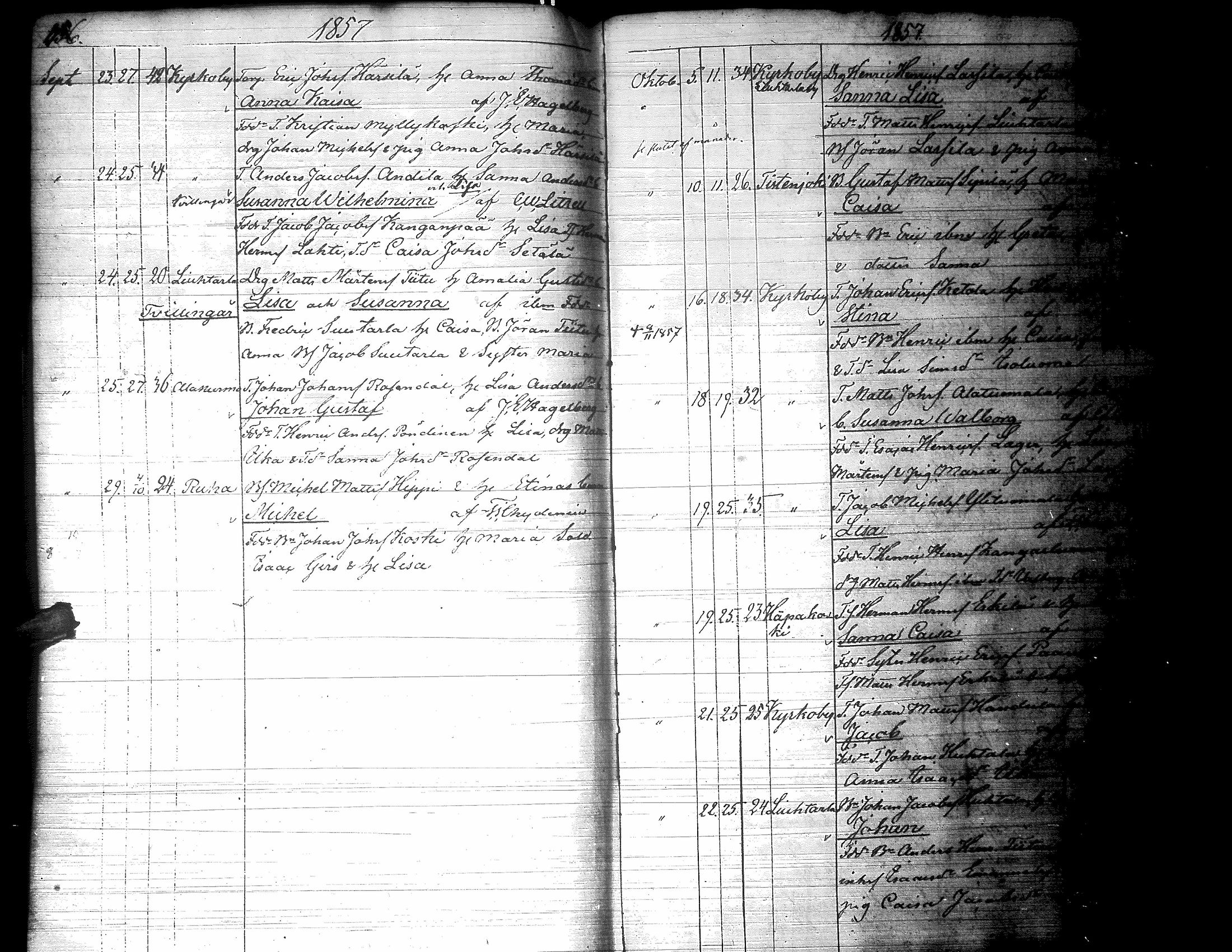 [ ../kirjat/Kirkonkirjat/lapua/syntyneet_1843-1857_uk116-117/kuvat/238.jpg ]