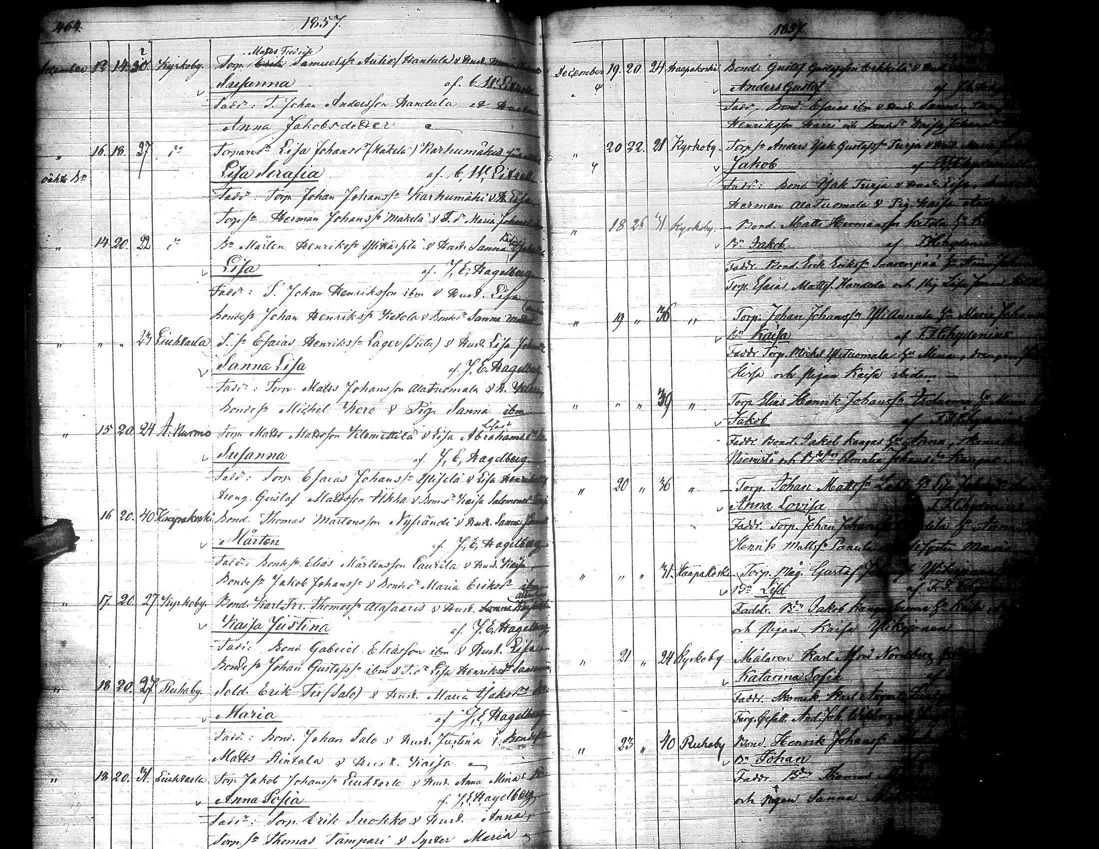 [ ../kirjat/Kirkonkirjat/lapua/syntyneet_1843-1857_uk116-117/kuvat/242.jpg ]