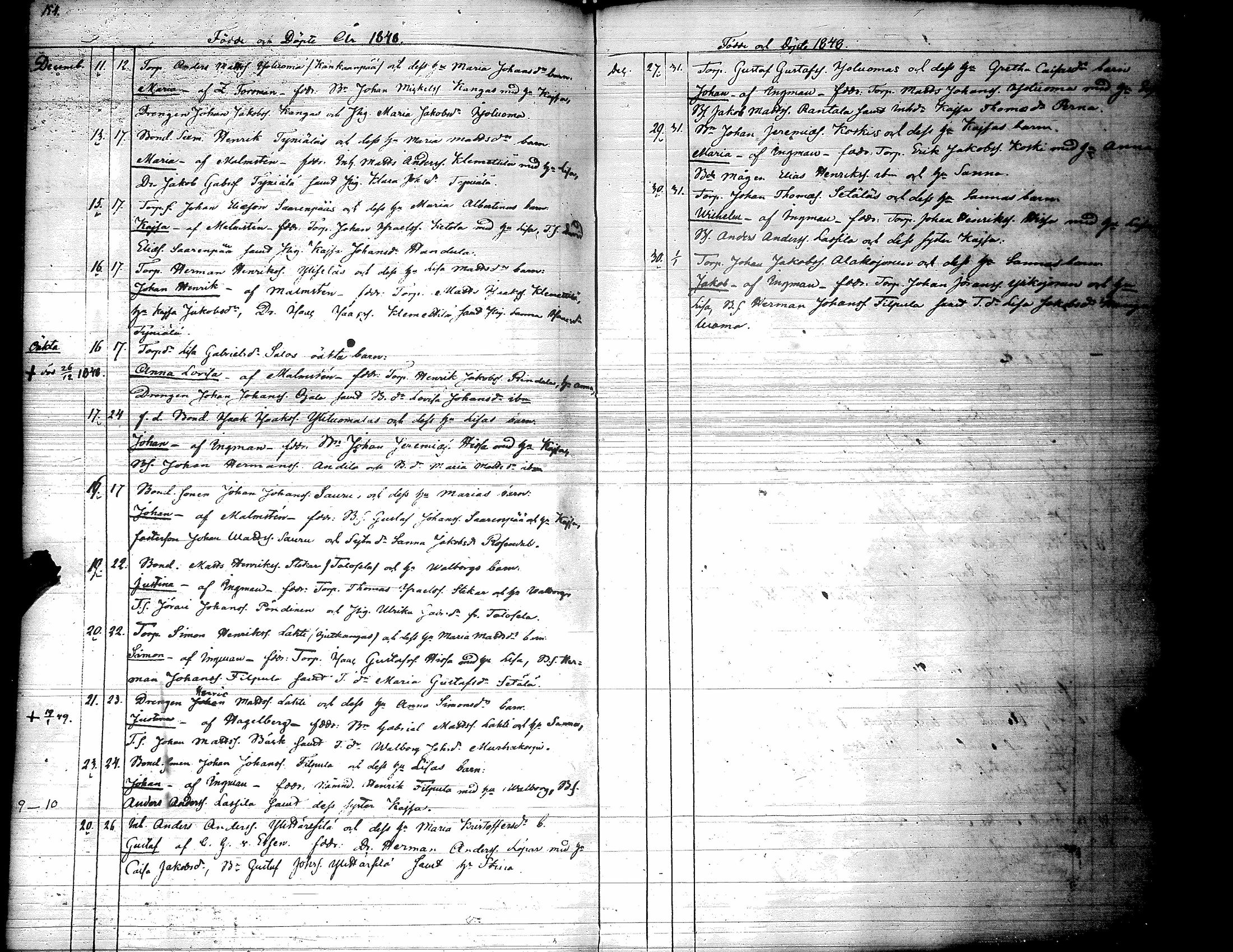 [ ../kirjat/Kirkonkirjat/lapua/syntyneet_1843-1857_uk116-117/kuvat/81.jpg ]
