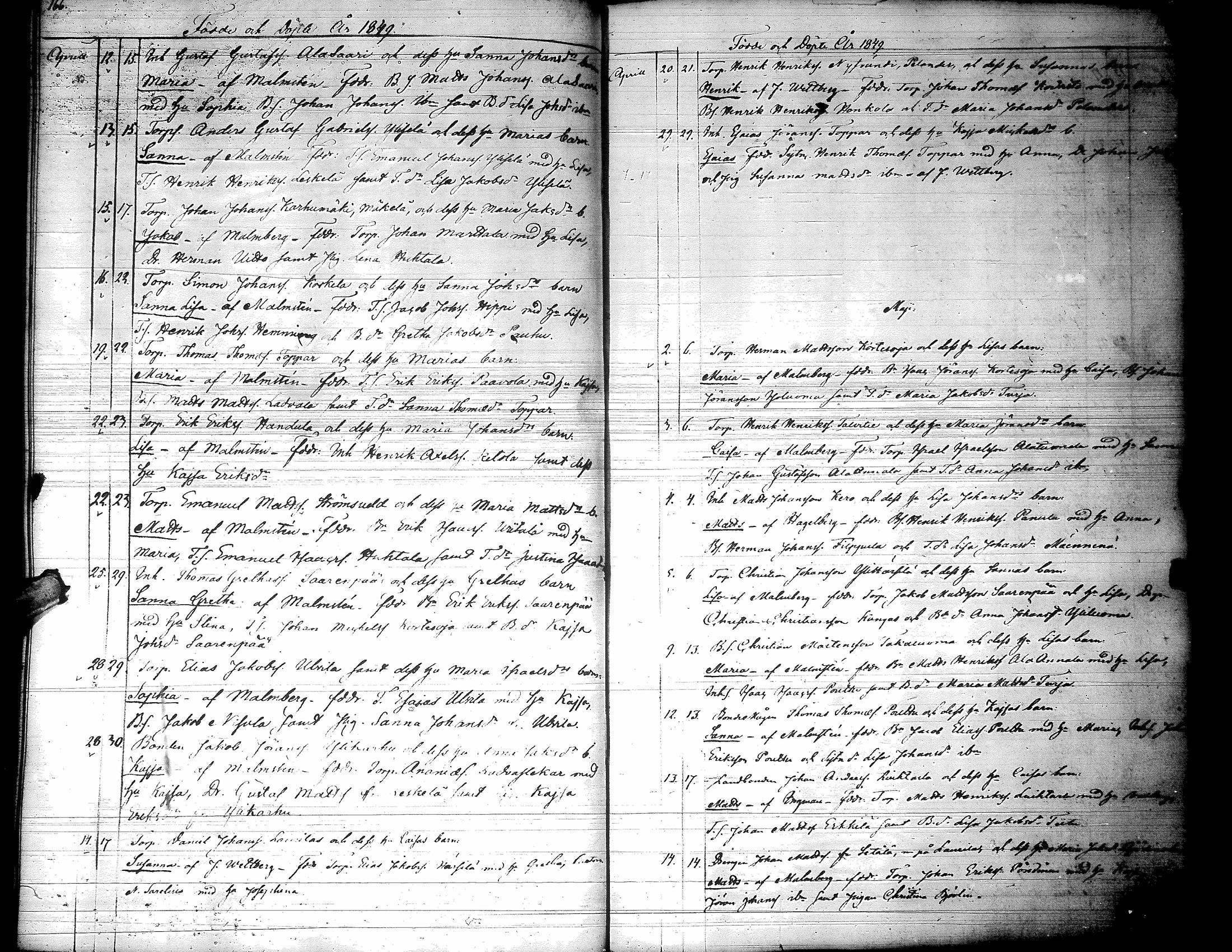 [ ../kirjat/Kirkonkirjat/lapua/syntyneet_1843-1857_uk116-117/kuvat/87.jpg ]