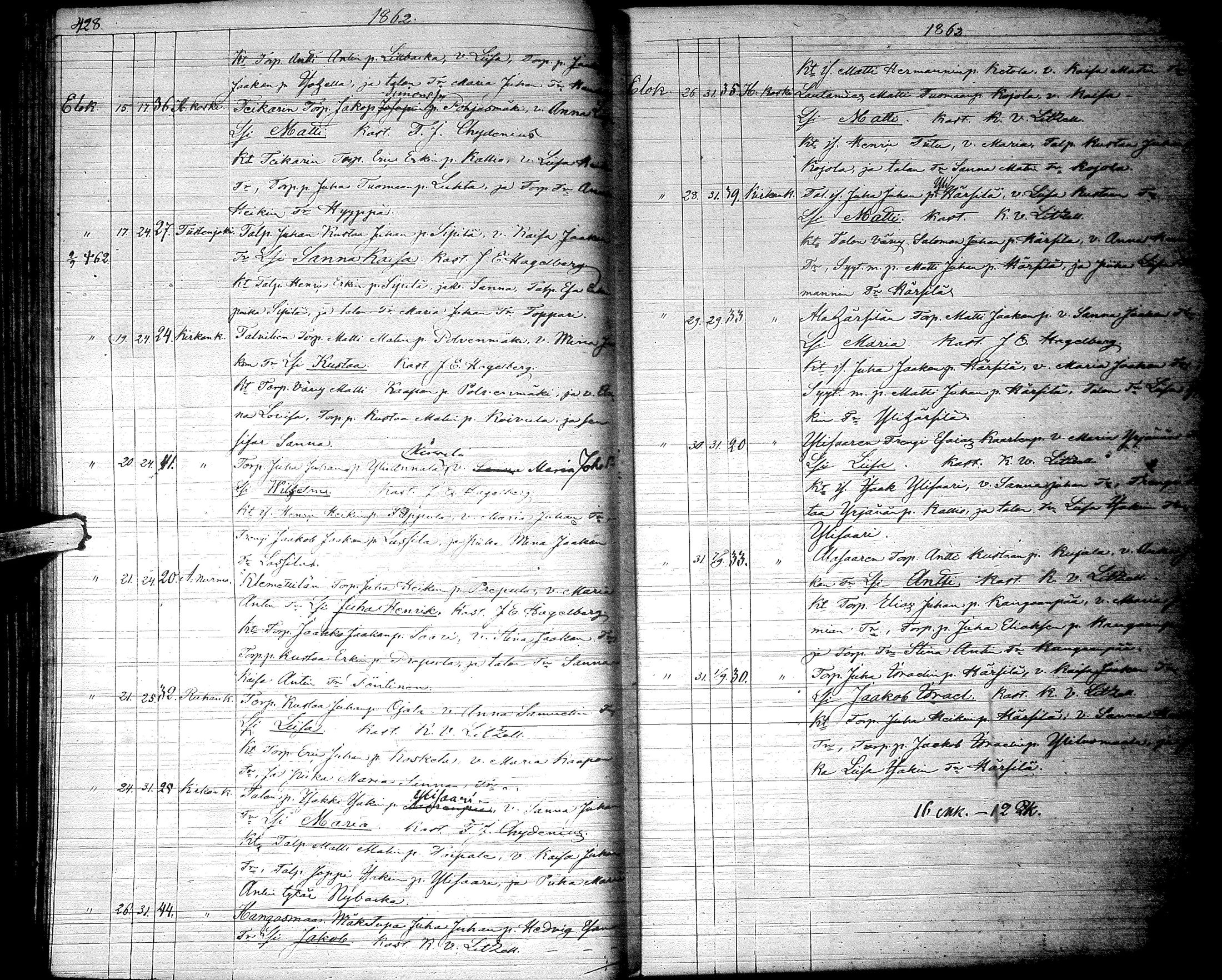 [ ../kirjat/Kirkonkirjat/lapua/syntyneet_1858-1876_uk117/kuvat/122.jpg ]