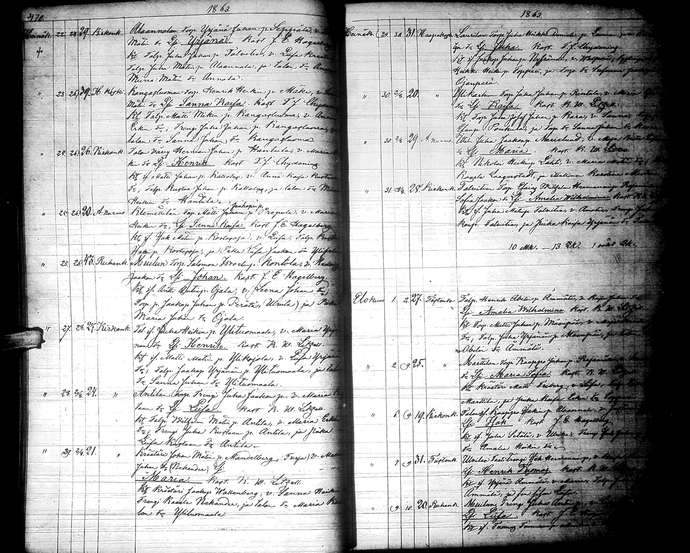 [ ../kirjat/Kirkonkirjat/lapua/syntyneet_1858-1876_uk117/kuvat/143.jpg ]