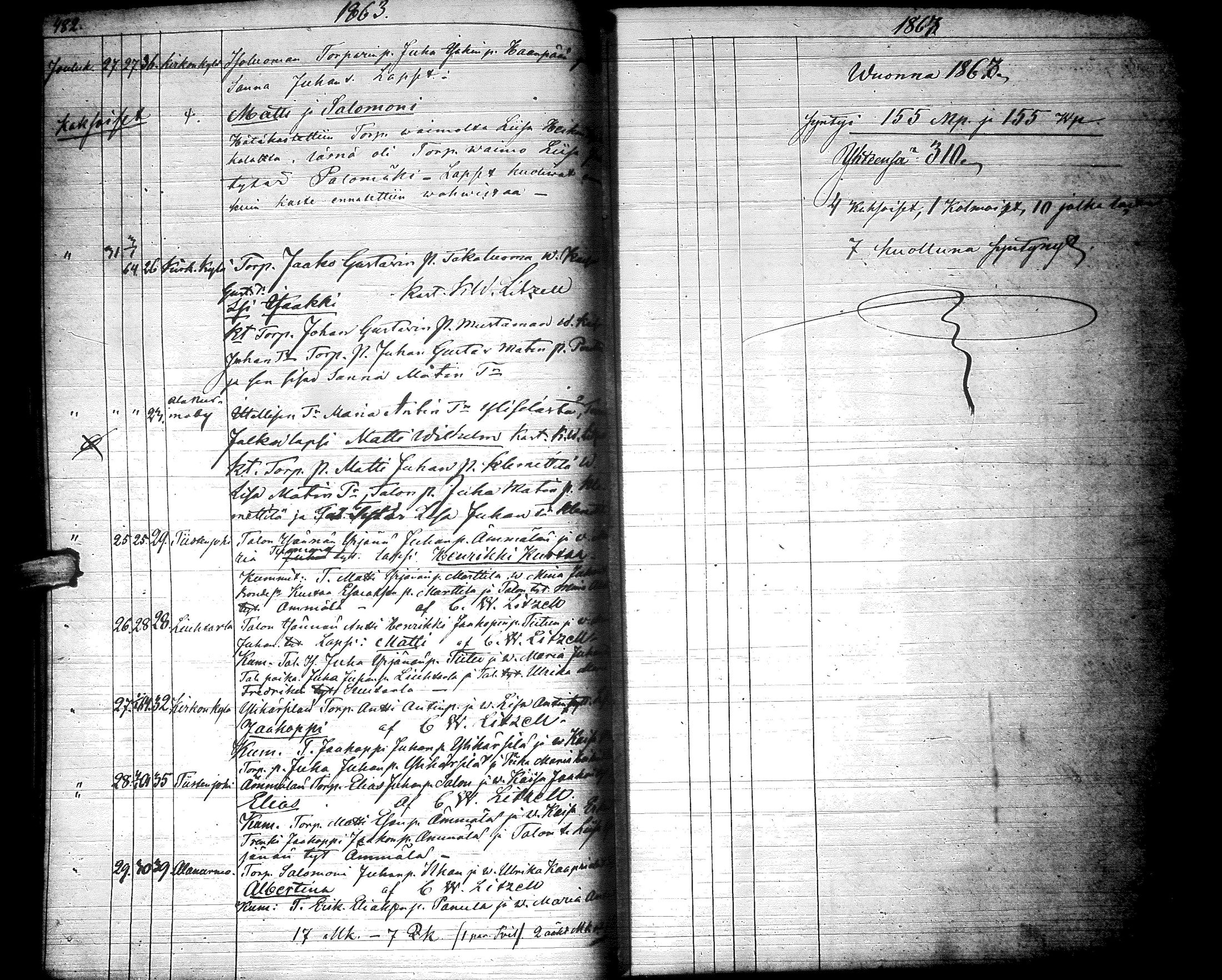 [ ../kirjat/Kirkonkirjat/lapua/syntyneet_1858-1876_uk117/kuvat/149.jpg ]