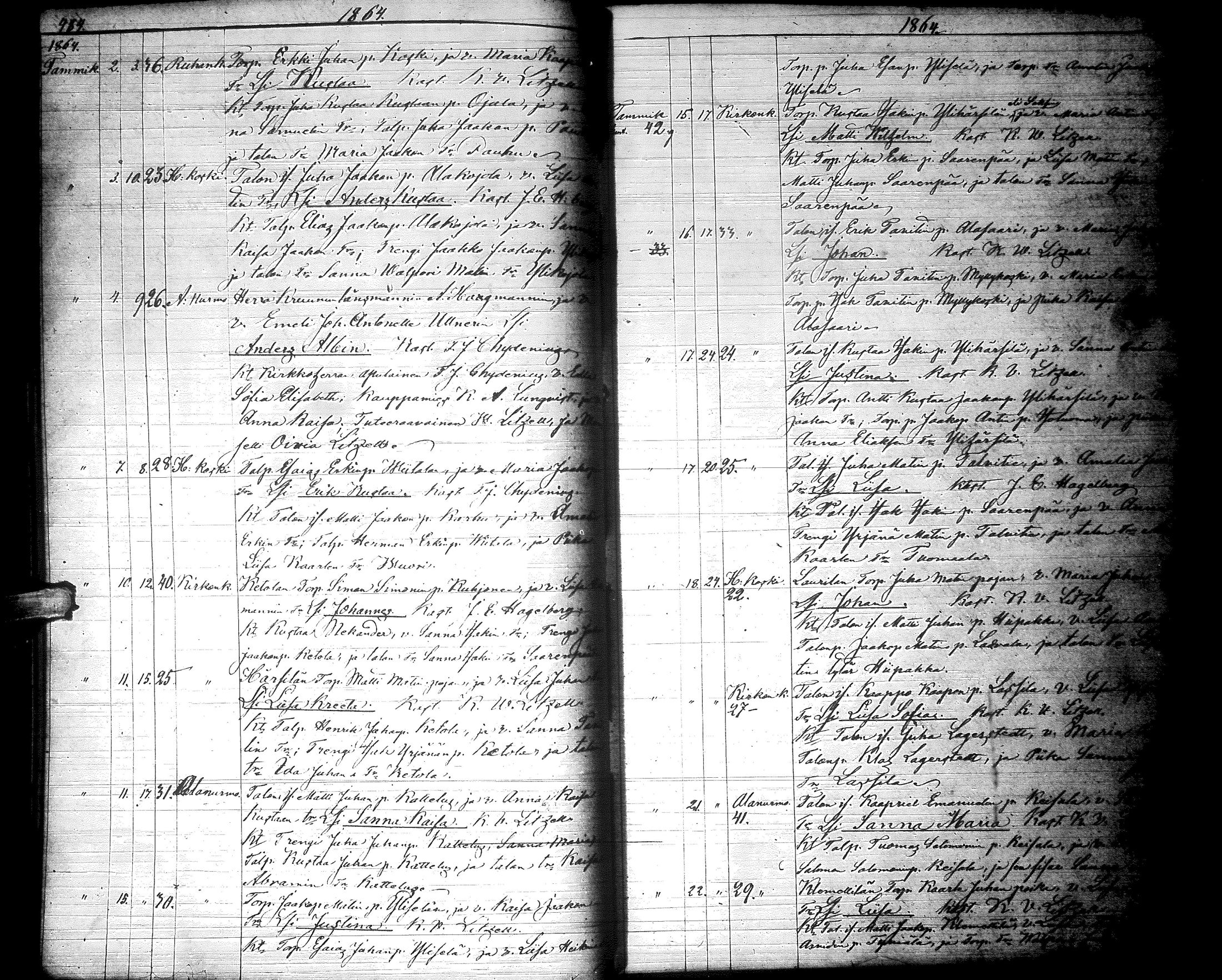 [ ../kirjat/Kirkonkirjat/lapua/syntyneet_1858-1876_uk117/kuvat/150.jpg ]