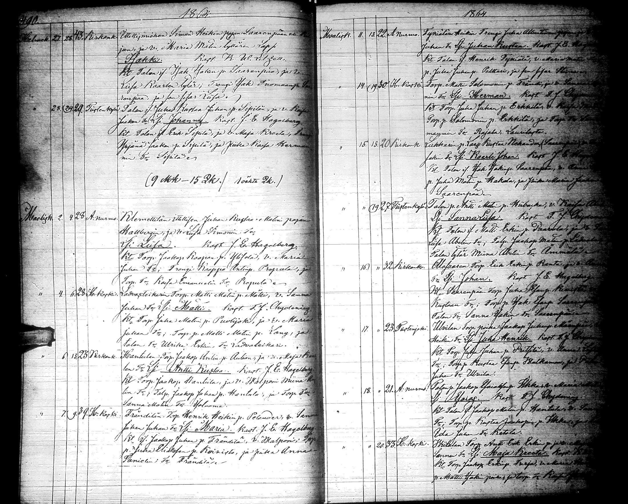 [ ../kirjat/Kirkonkirjat/lapua/syntyneet_1858-1876_uk117/kuvat/153.jpg ]