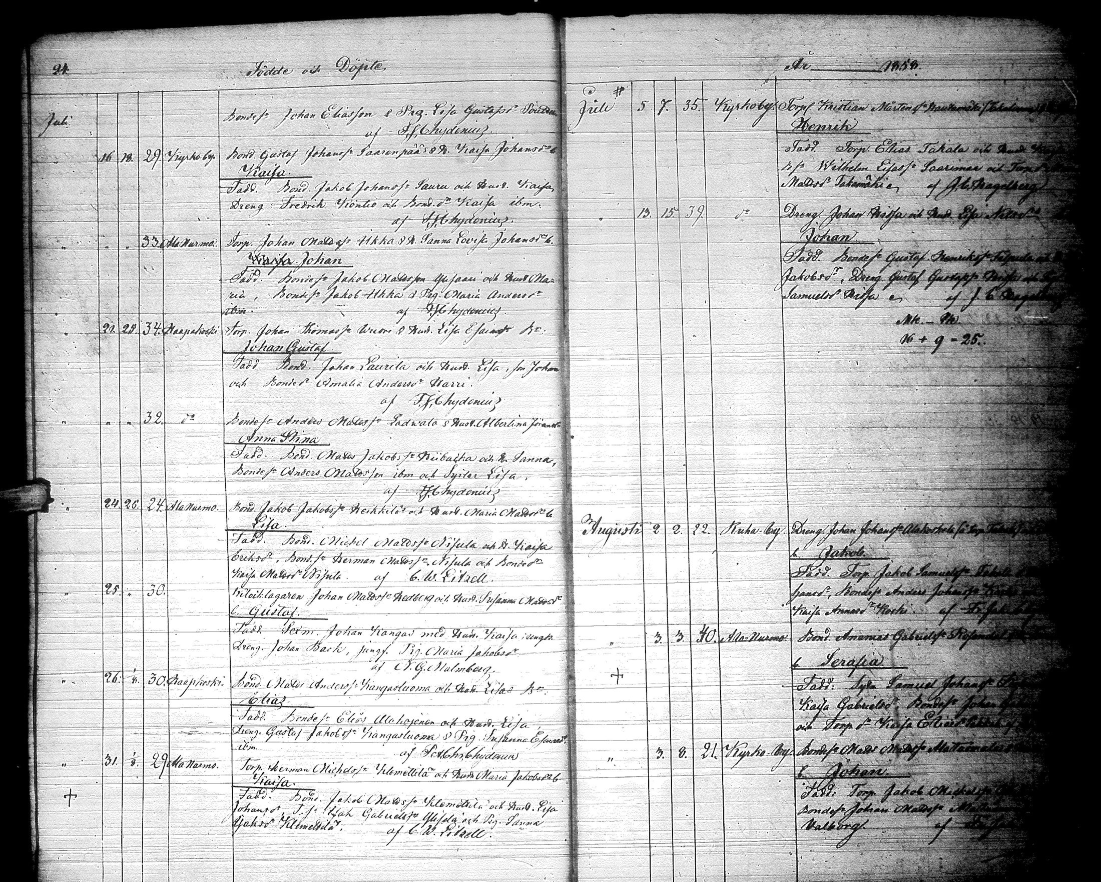 [ ../kirjat/Kirkonkirjat/lapua/syntyneet_1858-1876_uk117/kuvat/16.jpg ]