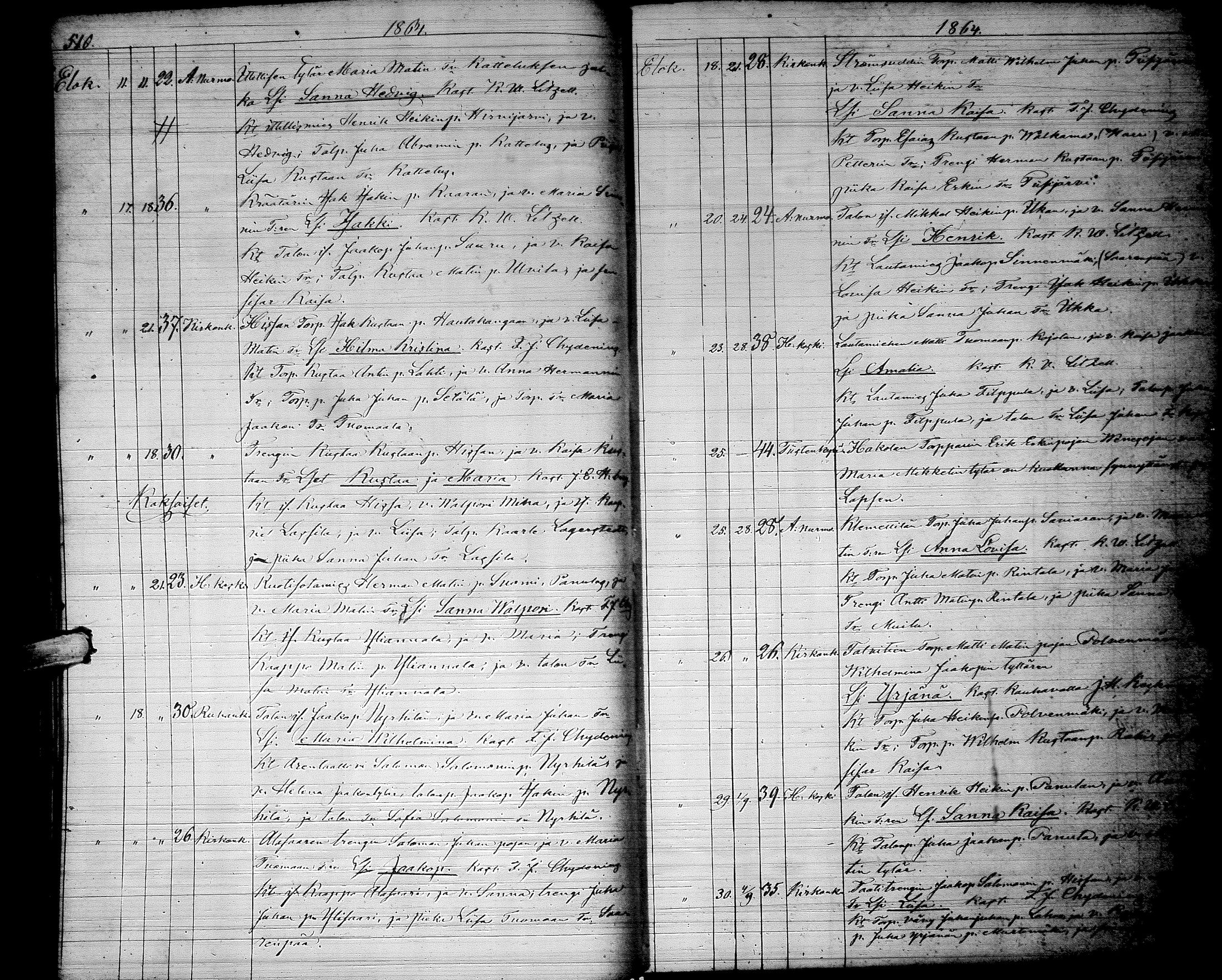 [ ../kirjat/Kirkonkirjat/lapua/syntyneet_1858-1876_uk117/kuvat/163.jpg ]