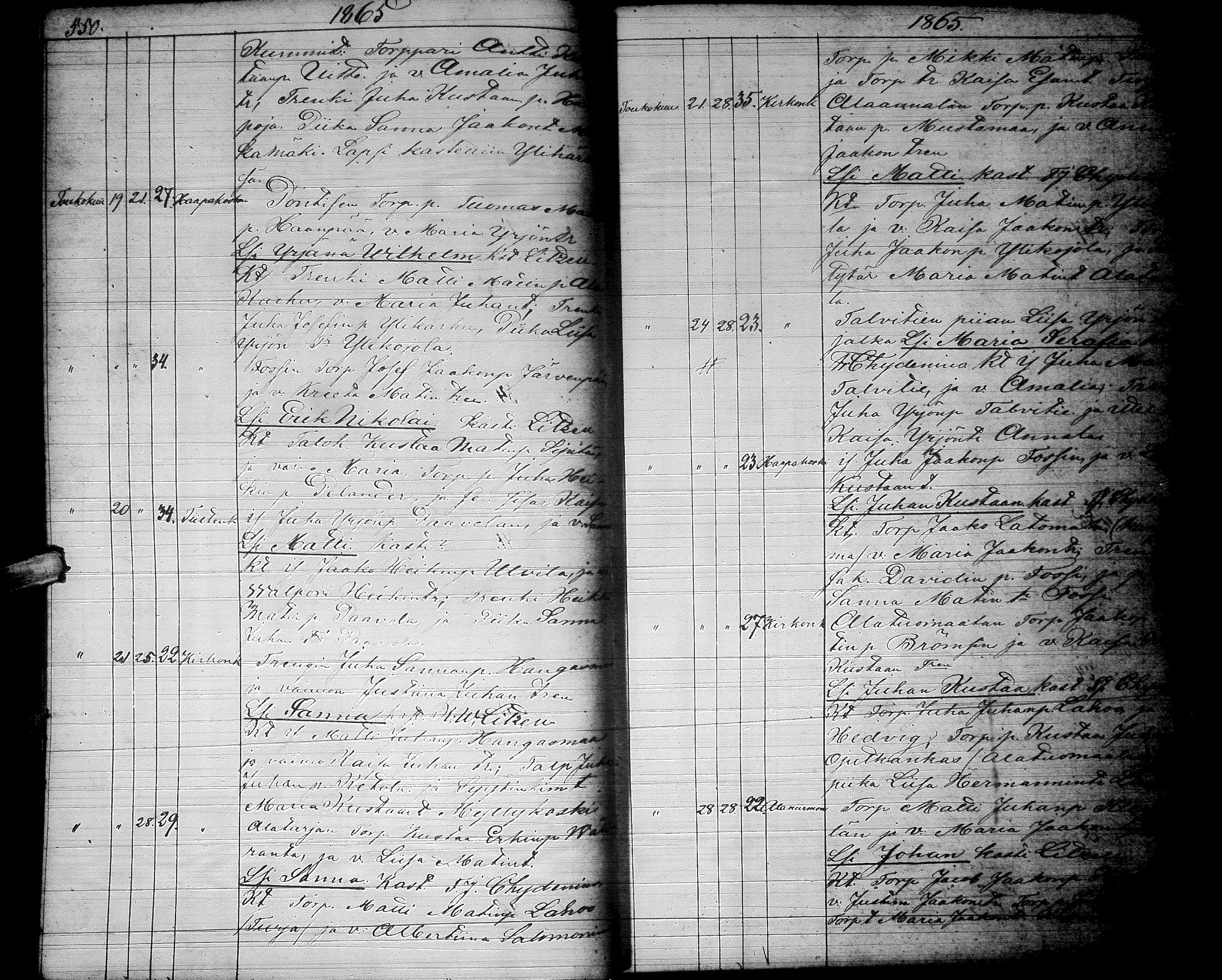 [ ../kirjat/Kirkonkirjat/lapua/syntyneet_1858-1876_uk117/kuvat/183.jpg ]