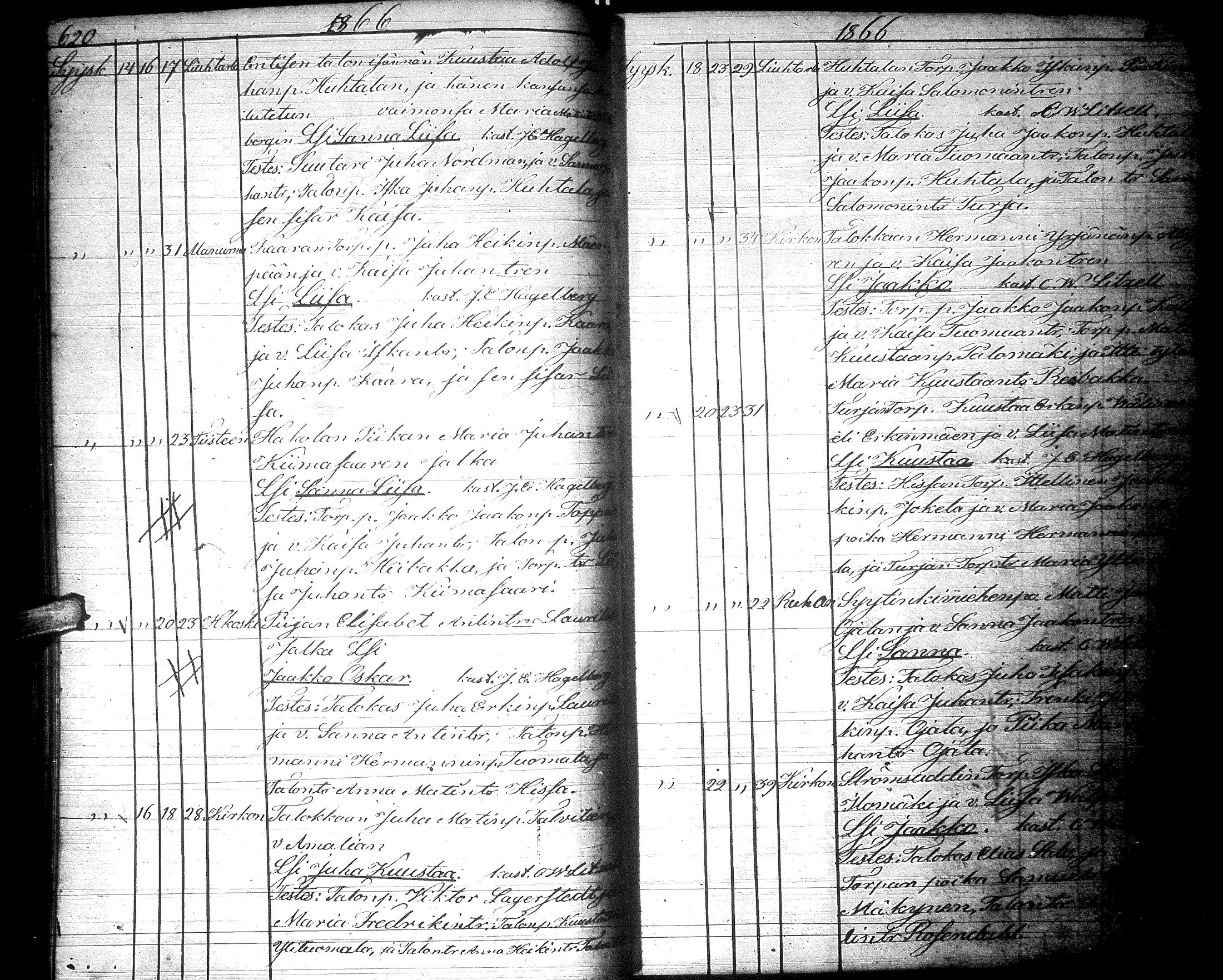 [ ../kirjat/Kirkonkirjat/lapua/syntyneet_1858-1876_uk117/kuvat/218.jpg ]
