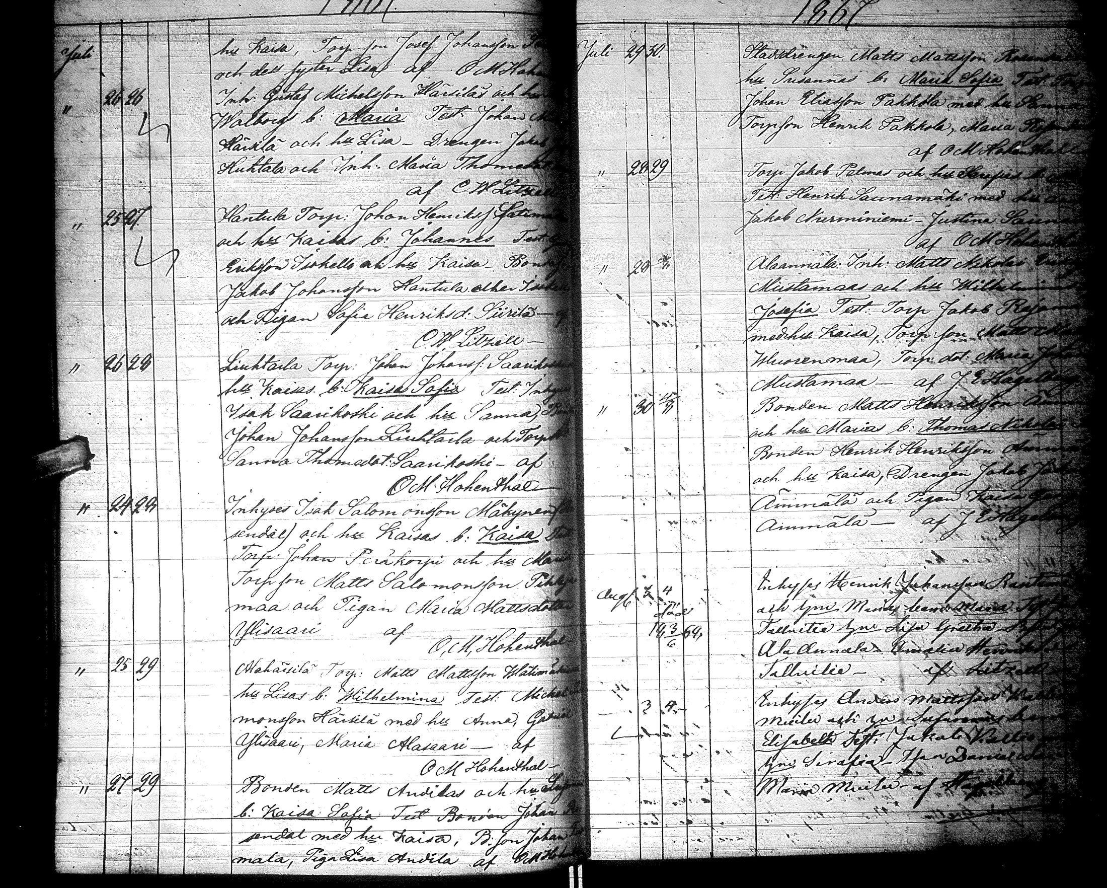[ ../kirjat/Kirkonkirjat/lapua/syntyneet_1858-1876_uk117/kuvat/237.jpg ]