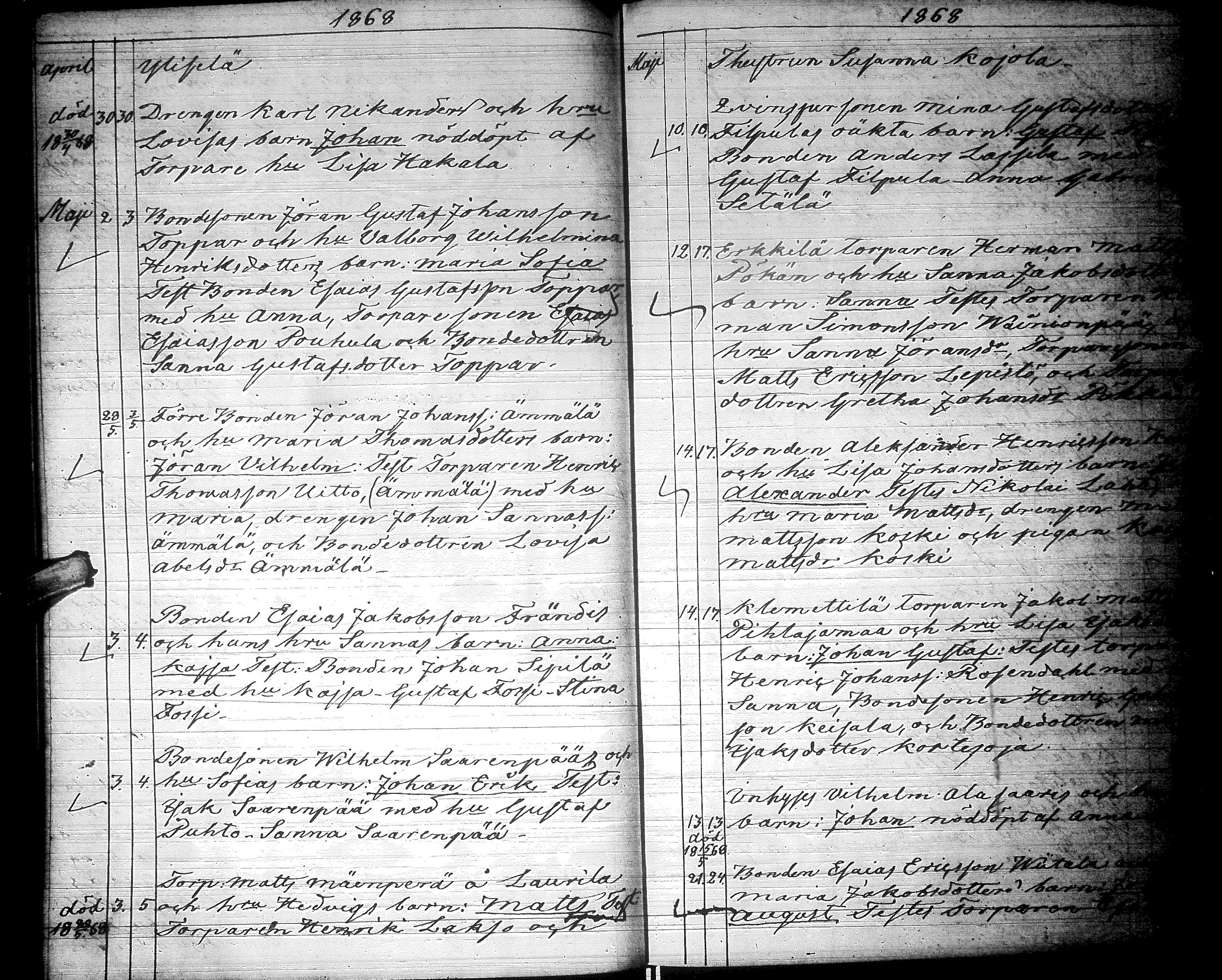 [ ../kirjat/Kirkonkirjat/lapua/syntyneet_1858-1876_uk117/kuvat/252.jpg ]