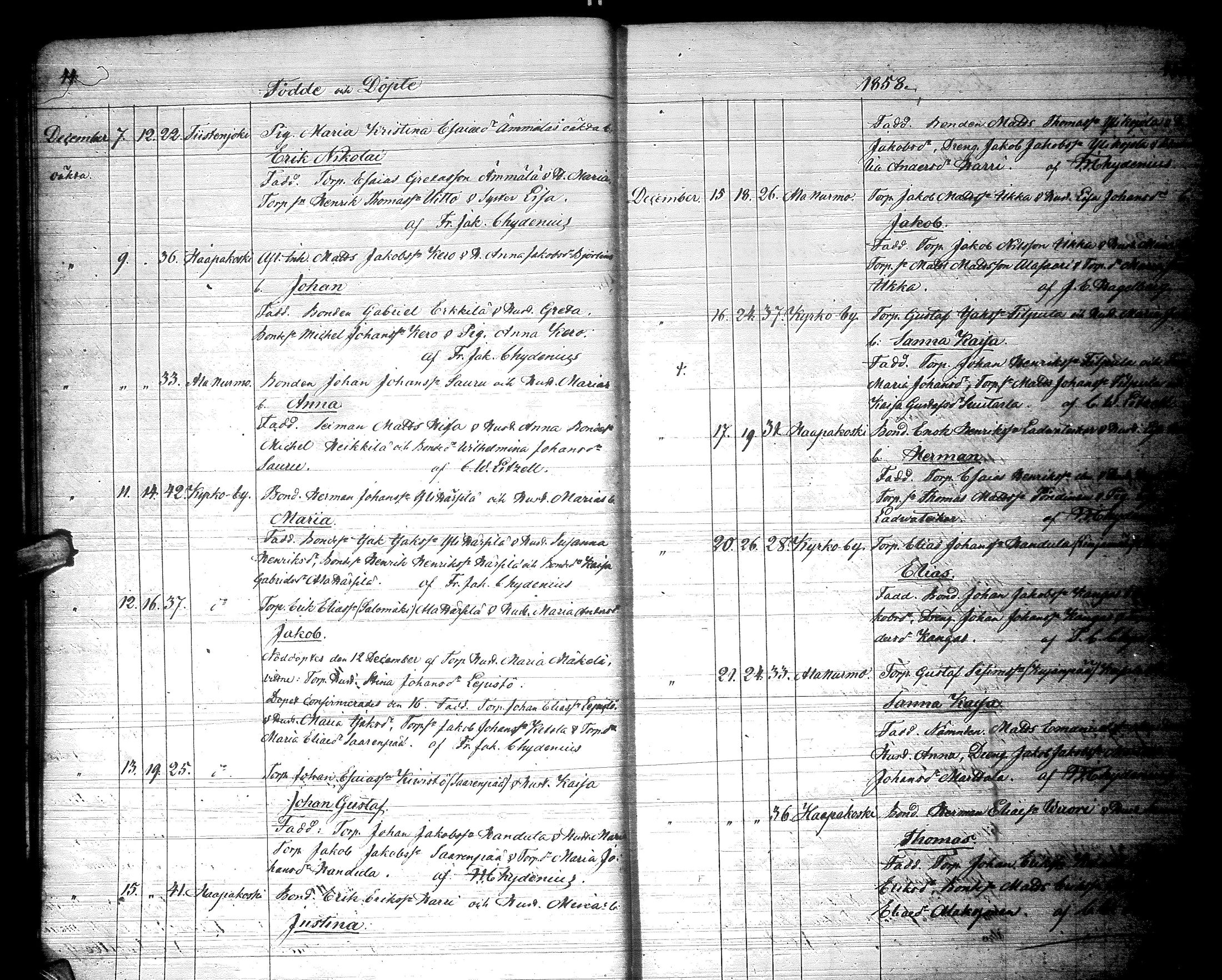 [ ../kirjat/Kirkonkirjat/lapua/syntyneet_1858-1876_uk117/kuvat/26.jpg ]