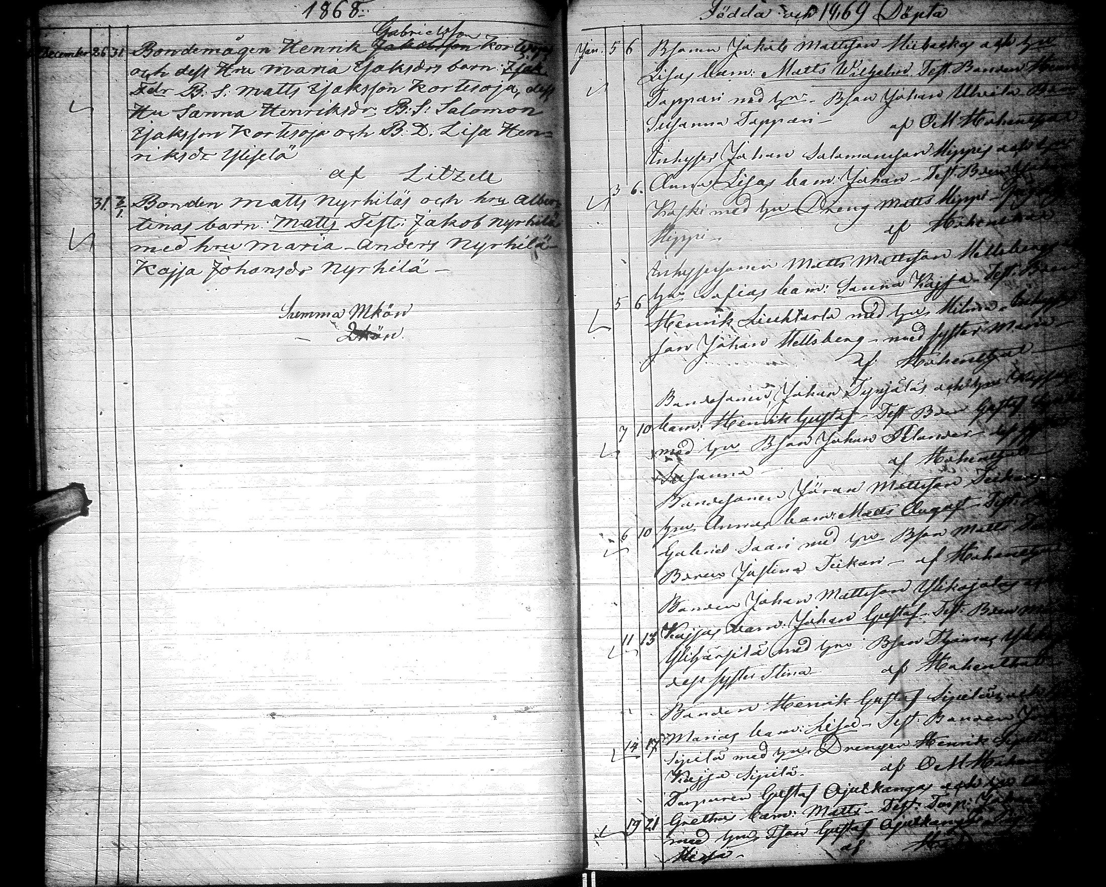 [ ../kirjat/Kirkonkirjat/lapua/syntyneet_1858-1876_uk117/kuvat/261.jpg ]