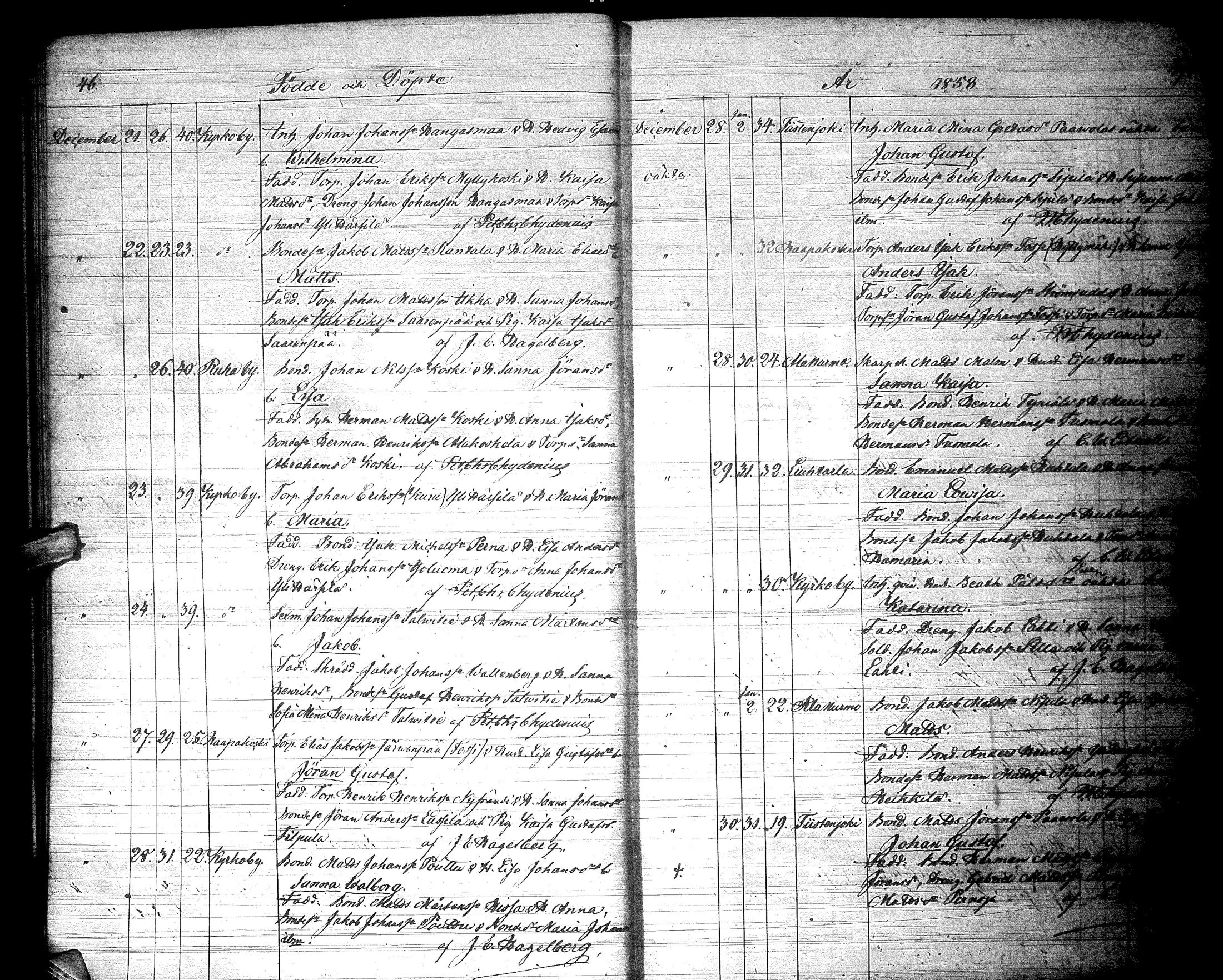 [ ../kirjat/Kirkonkirjat/lapua/syntyneet_1858-1876_uk117/kuvat/27.jpg ]