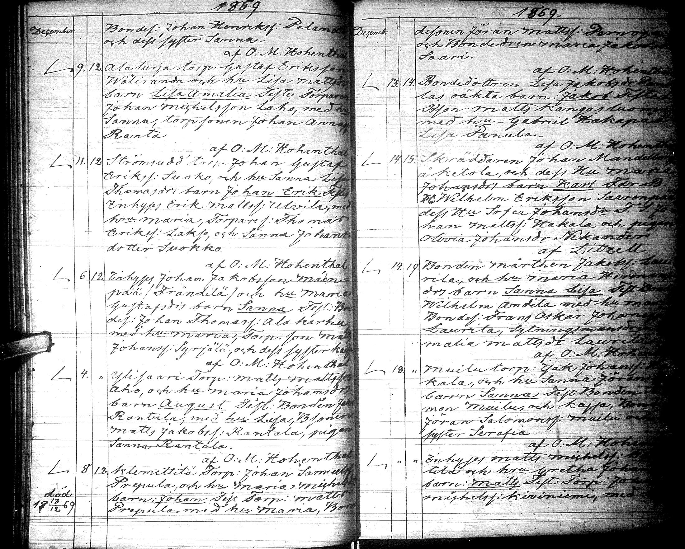[ ../kirjat/Kirkonkirjat/lapua/syntyneet_1858-1876_uk117/kuvat/289.jpg ]