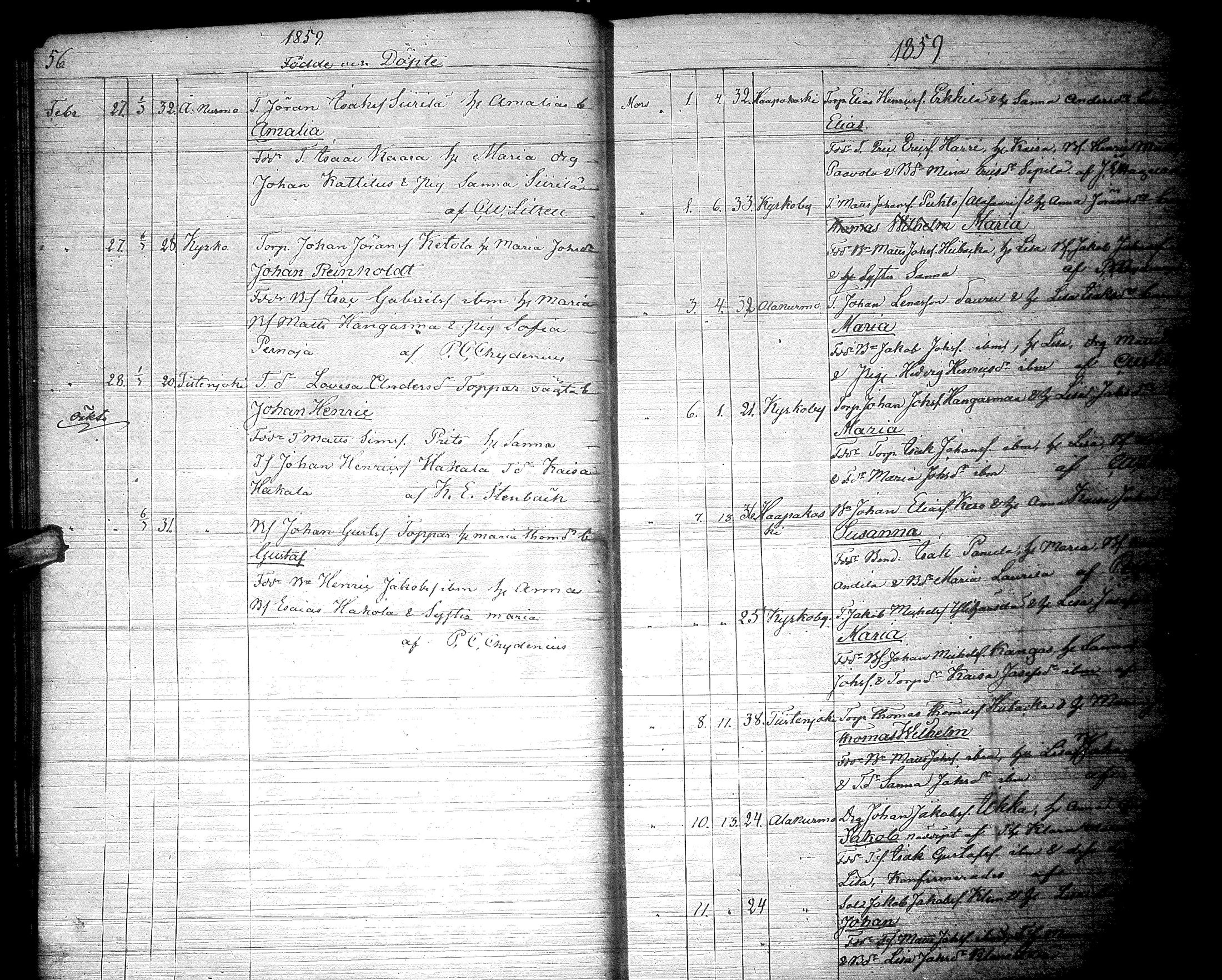 [ ../kirjat/Kirkonkirjat/lapua/syntyneet_1858-1876_uk117/kuvat/32.jpg ]