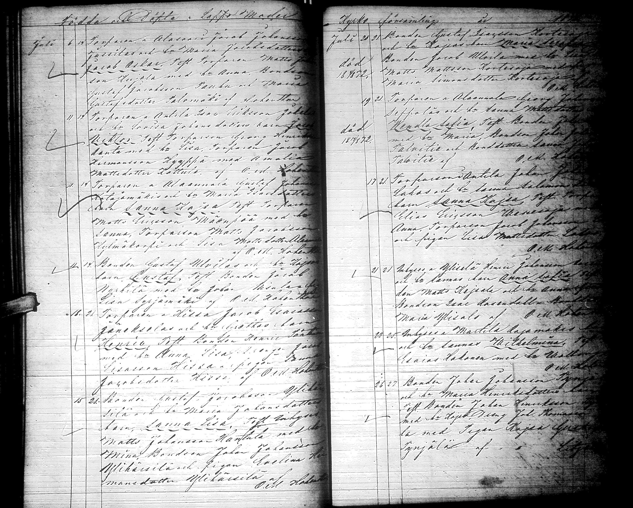[ ../kirjat/Kirkonkirjat/lapua/syntyneet_1858-1876_uk117/kuvat/354.jpg ]