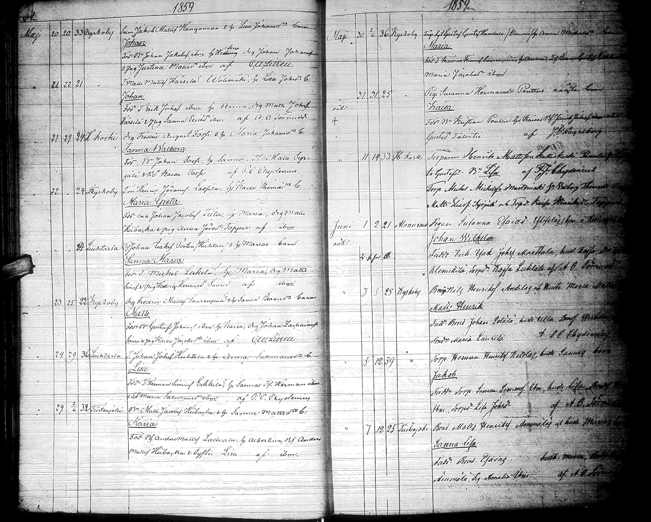 [ ../kirjat/Kirkonkirjat/lapua/syntyneet_1858-1876_uk117/kuvat/36.jpg ]