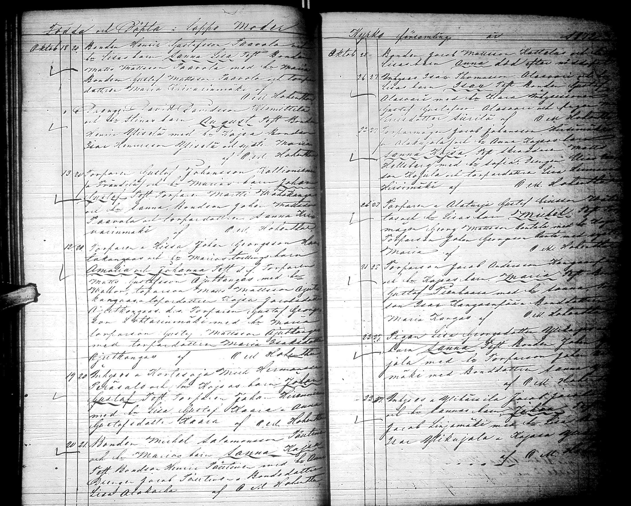 [ ../kirjat/Kirkonkirjat/lapua/syntyneet_1858-1876_uk117/kuvat/360.jpg ]