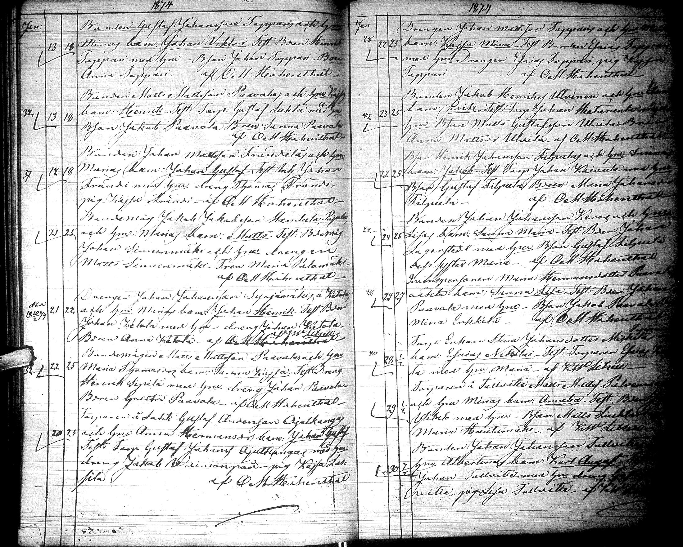 [ ../kirjat/Kirkonkirjat/lapua/syntyneet_1858-1876_uk117/kuvat/392.jpg ]