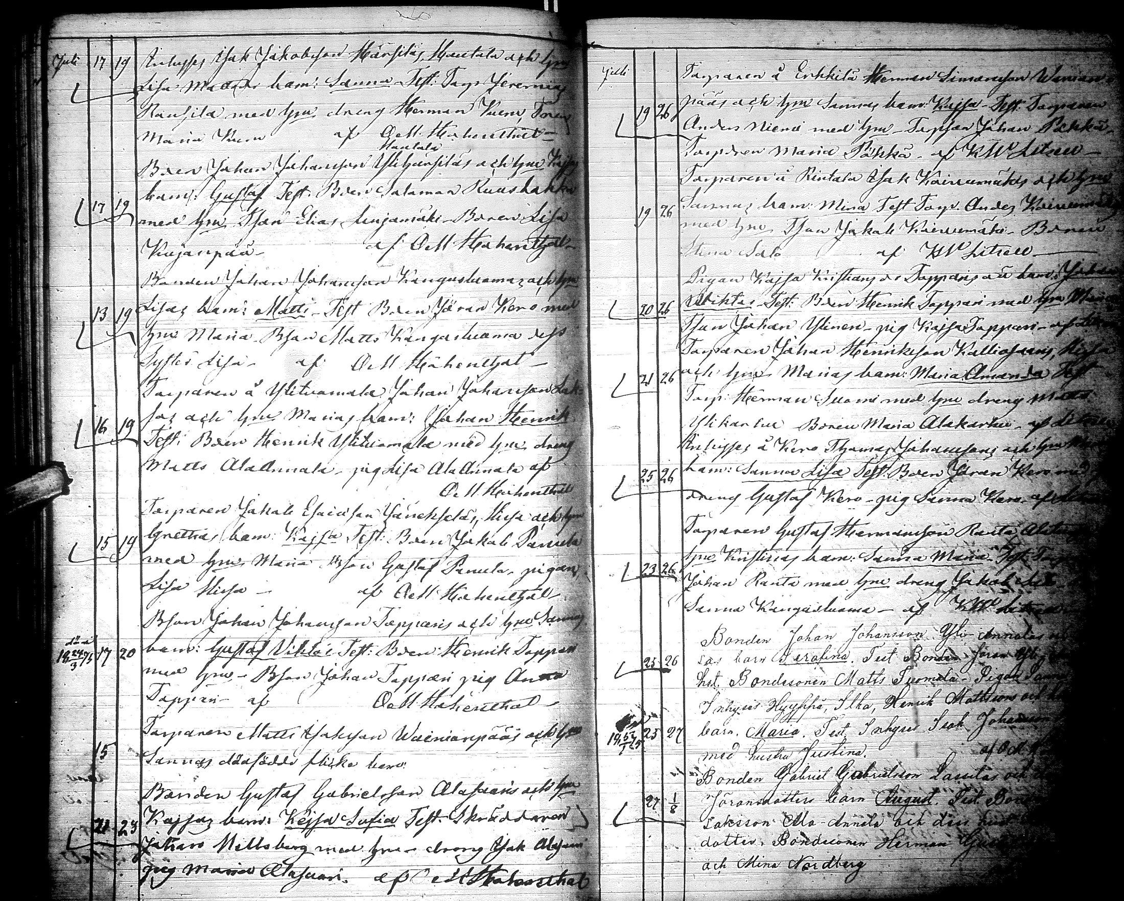 [ ../kirjat/Kirkonkirjat/lapua/syntyneet_1858-1876_uk117/kuvat/403.jpg ]