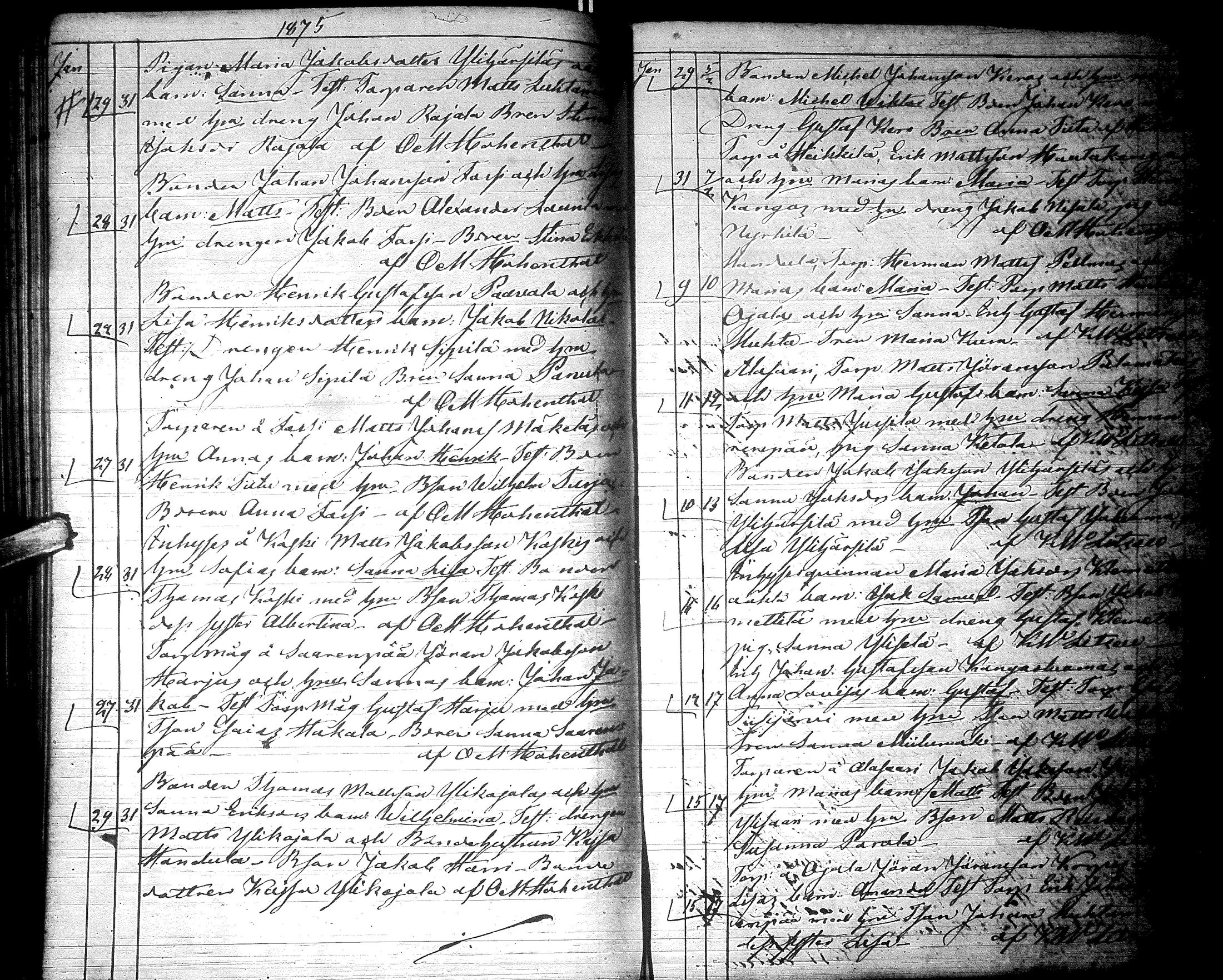 [ ../kirjat/Kirkonkirjat/lapua/syntyneet_1858-1876_uk117/kuvat/416.jpg ]