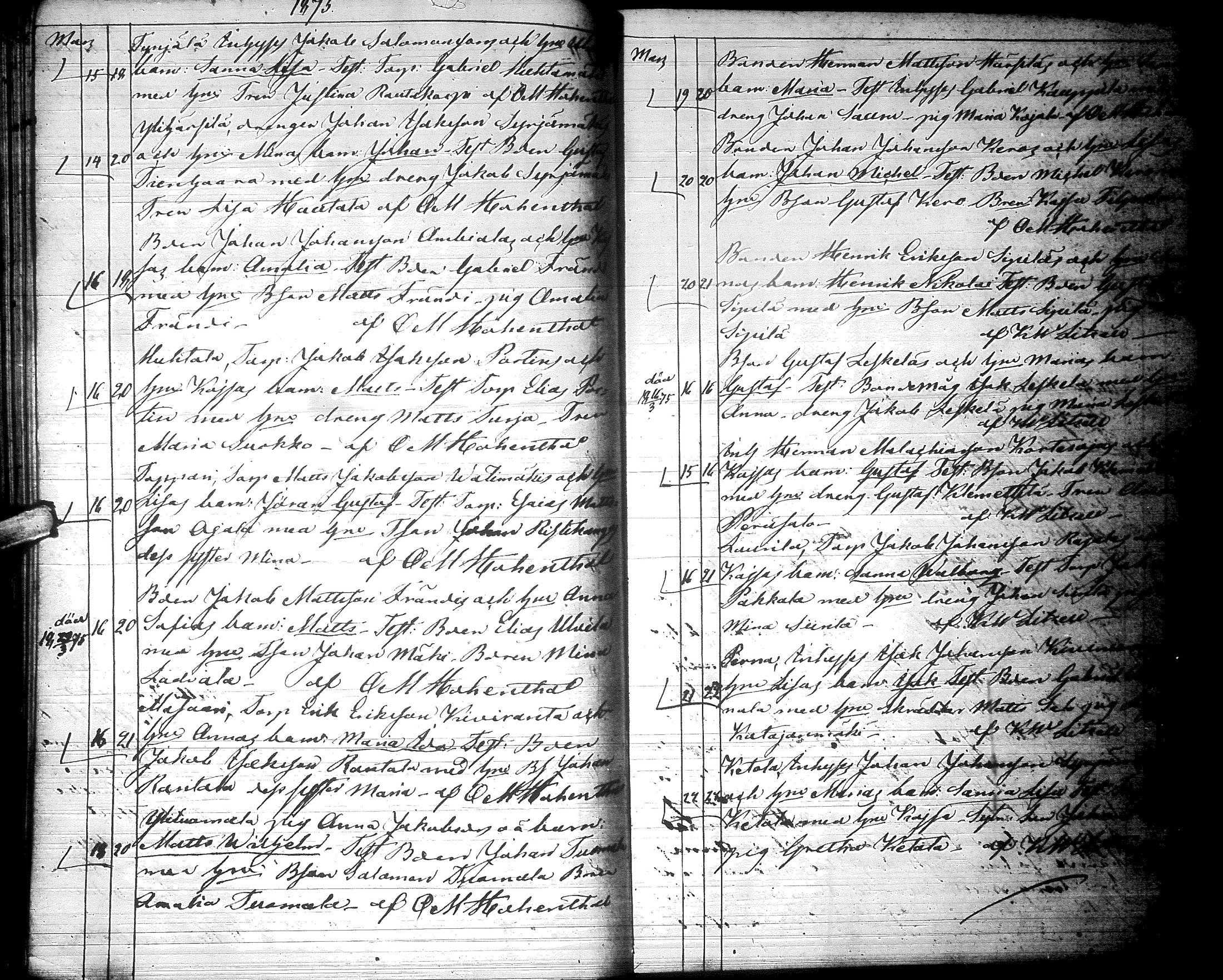 [ ../kirjat/Kirkonkirjat/lapua/syntyneet_1858-1876_uk117/kuvat/421.jpg ]