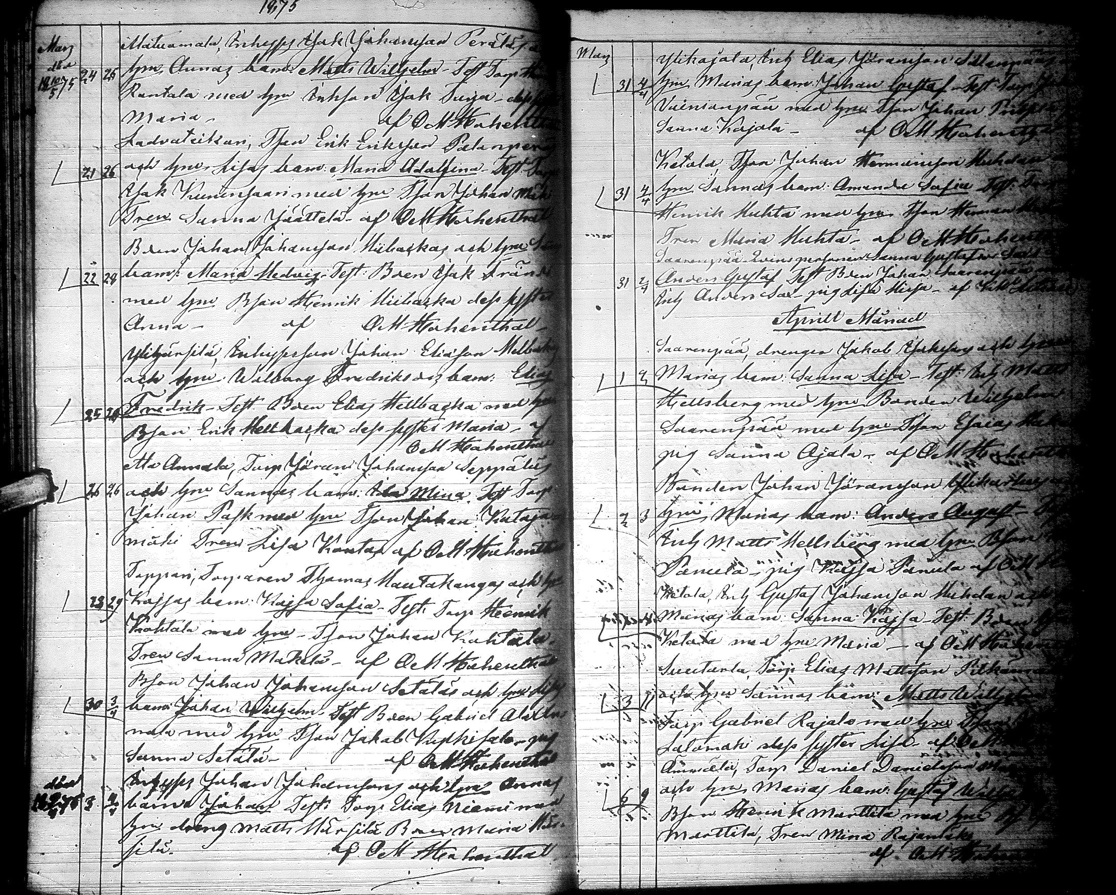 [ ../kirjat/Kirkonkirjat/lapua/syntyneet_1858-1876_uk117/kuvat/422.jpg ]