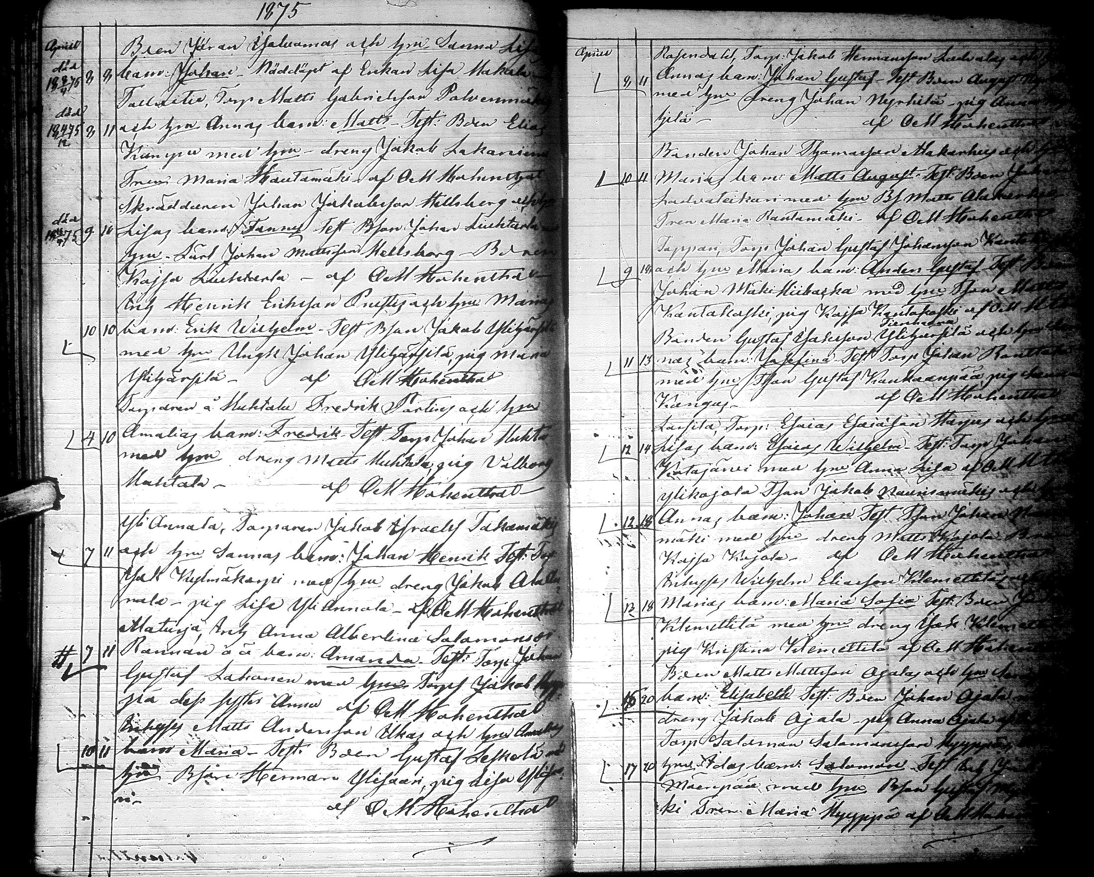 [ ../kirjat/Kirkonkirjat/lapua/syntyneet_1858-1876_uk117/kuvat/423.jpg ]
