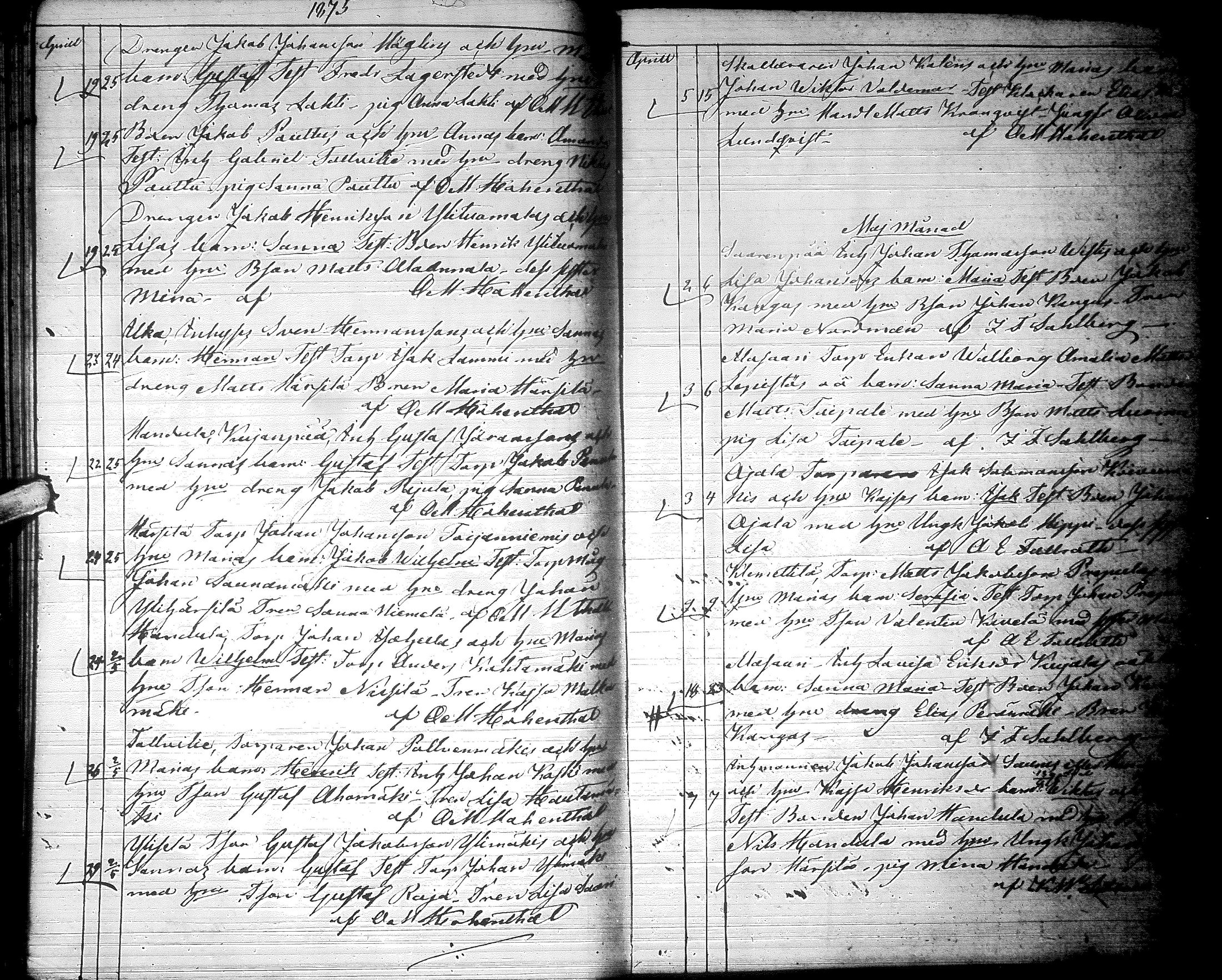 [ ../kirjat/Kirkonkirjat/lapua/syntyneet_1858-1876_uk117/kuvat/424.jpg ]