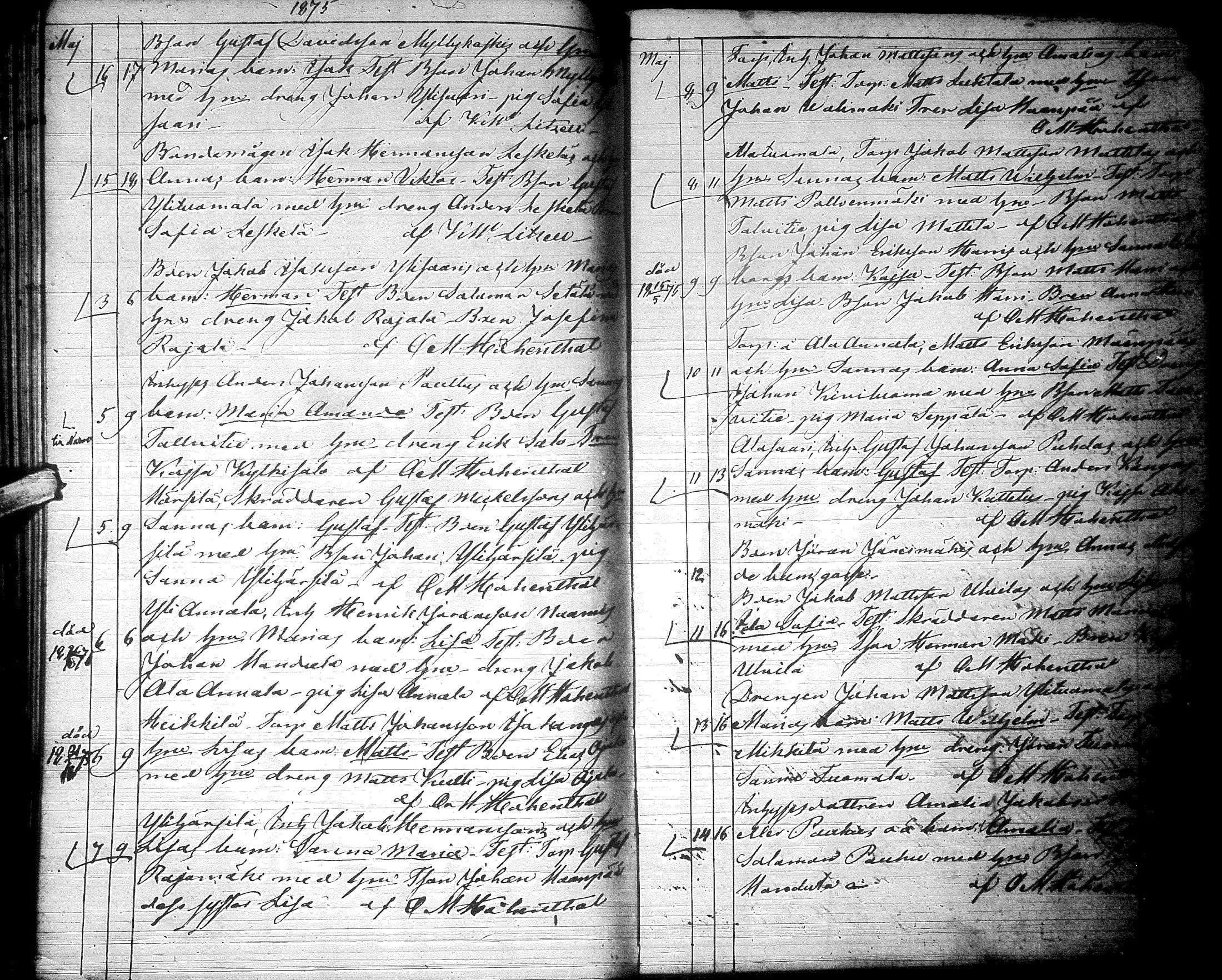 [ ../kirjat/Kirkonkirjat/lapua/syntyneet_1858-1876_uk117/kuvat/425.jpg ]