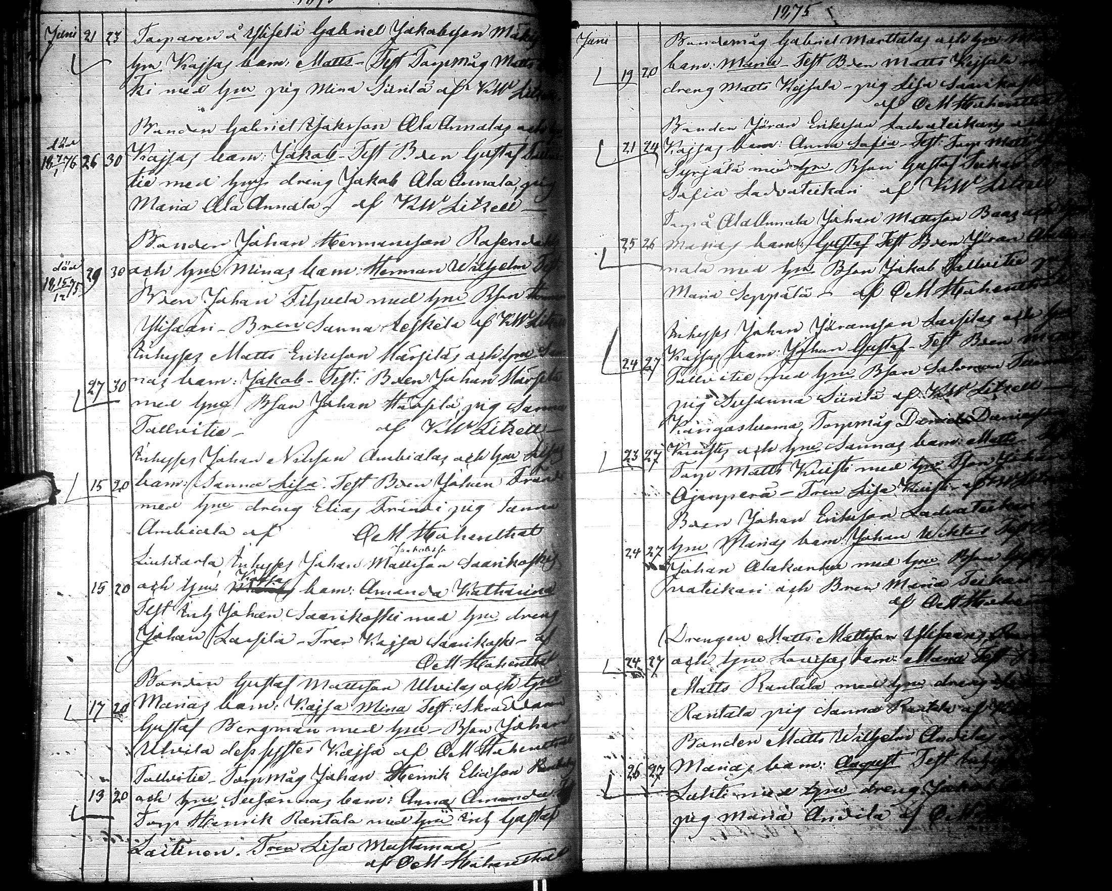 [ ../kirjat/Kirkonkirjat/lapua/syntyneet_1858-1876_uk117/kuvat/428.jpg ]