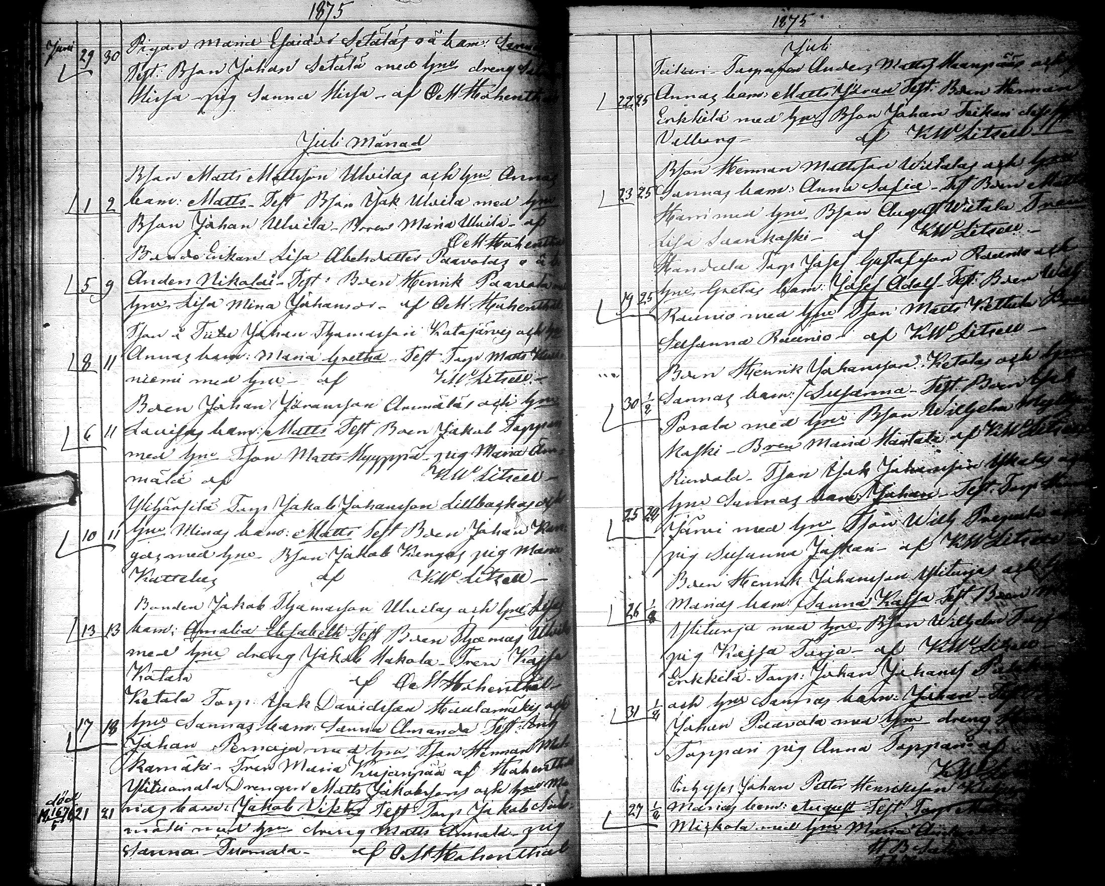 [ ../kirjat/Kirkonkirjat/lapua/syntyneet_1858-1876_uk117/kuvat/429.jpg ]