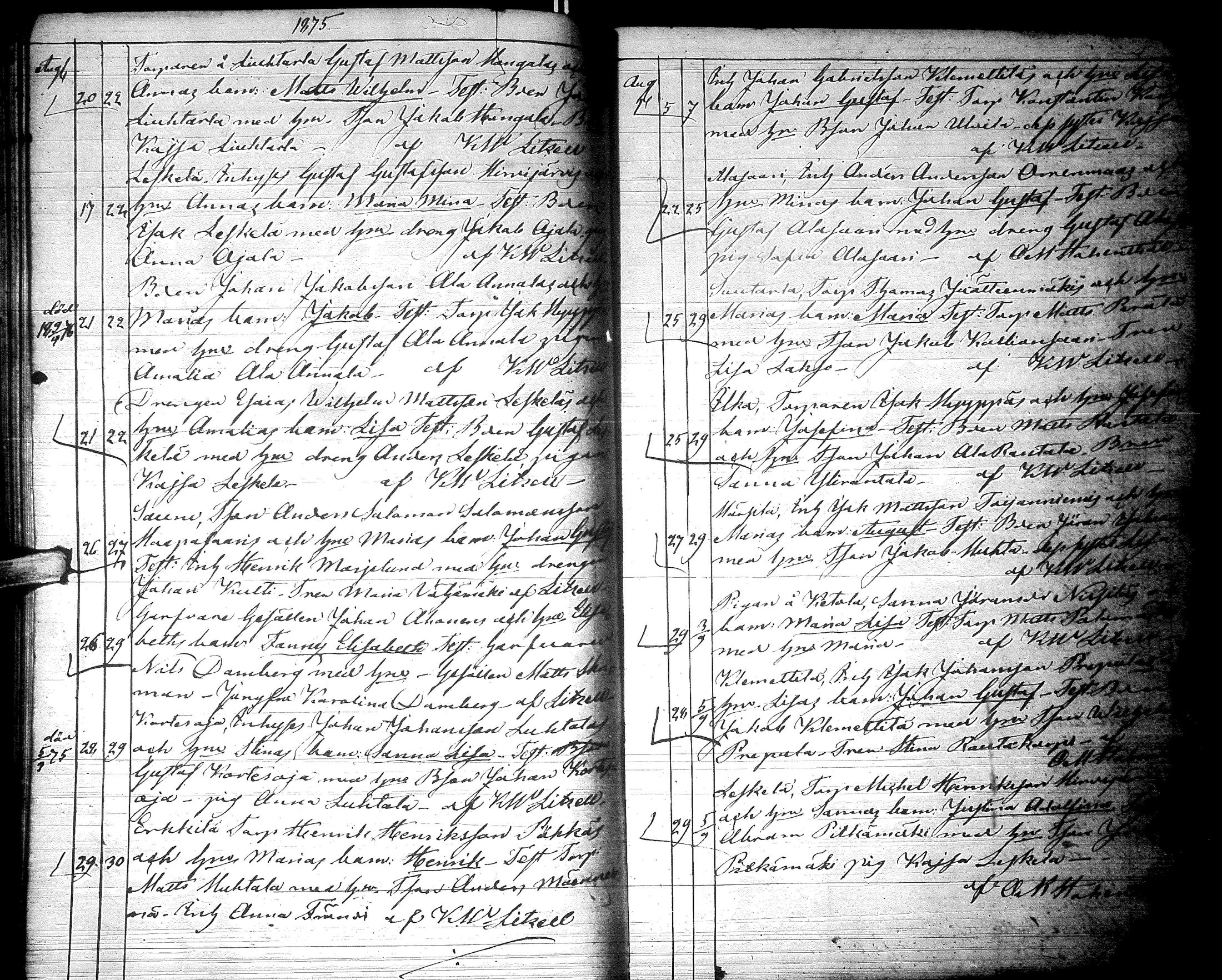 [ ../kirjat/Kirkonkirjat/lapua/syntyneet_1858-1876_uk117/kuvat/431.jpg ]