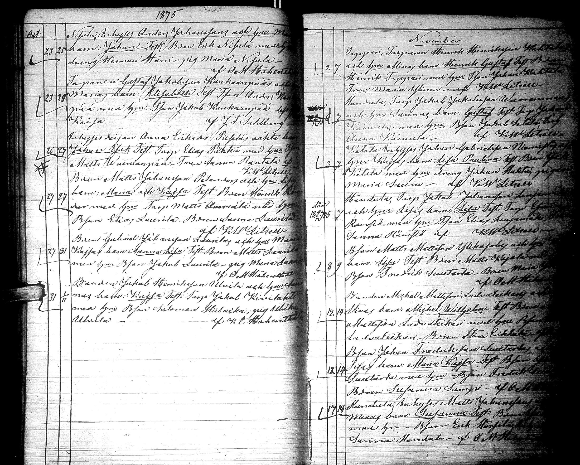 [ ../kirjat/Kirkonkirjat/lapua/syntyneet_1858-1876_uk117/kuvat/435.jpg ]