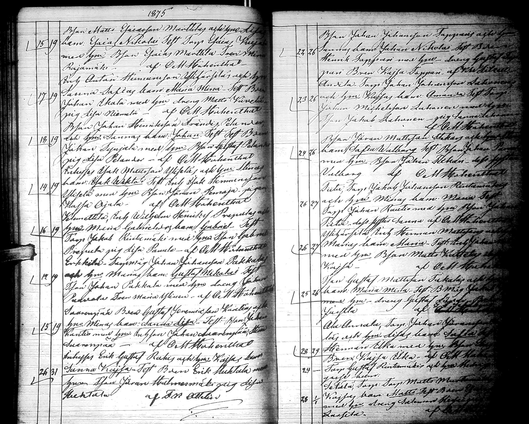 [ ../kirjat/Kirkonkirjat/lapua/syntyneet_1858-1876_uk117/kuvat/438.jpg ]
