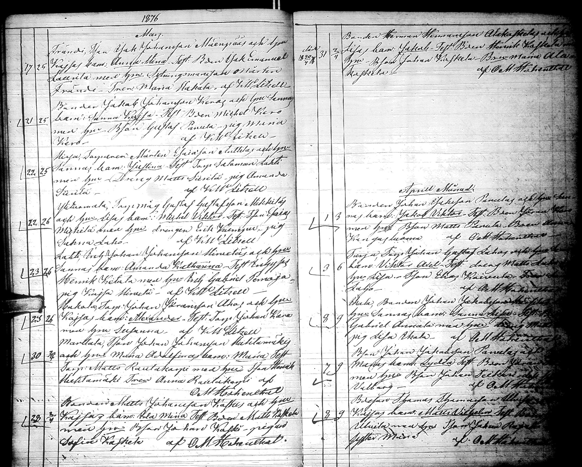 [ ../kirjat/Kirkonkirjat/lapua/syntyneet_1858-1876_uk117/kuvat/445.jpg ]