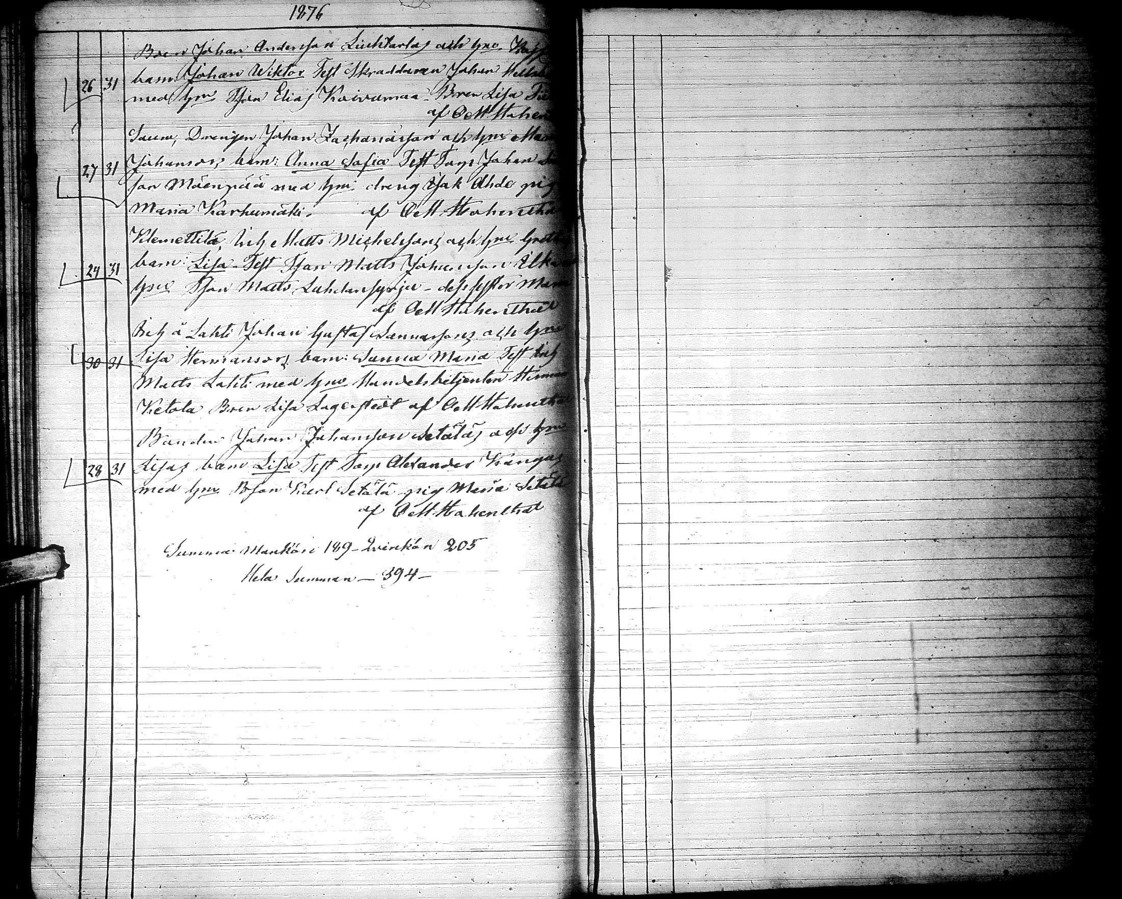 [ ../kirjat/Kirkonkirjat/lapua/syntyneet_1858-1876_uk117/kuvat/464.jpg ]