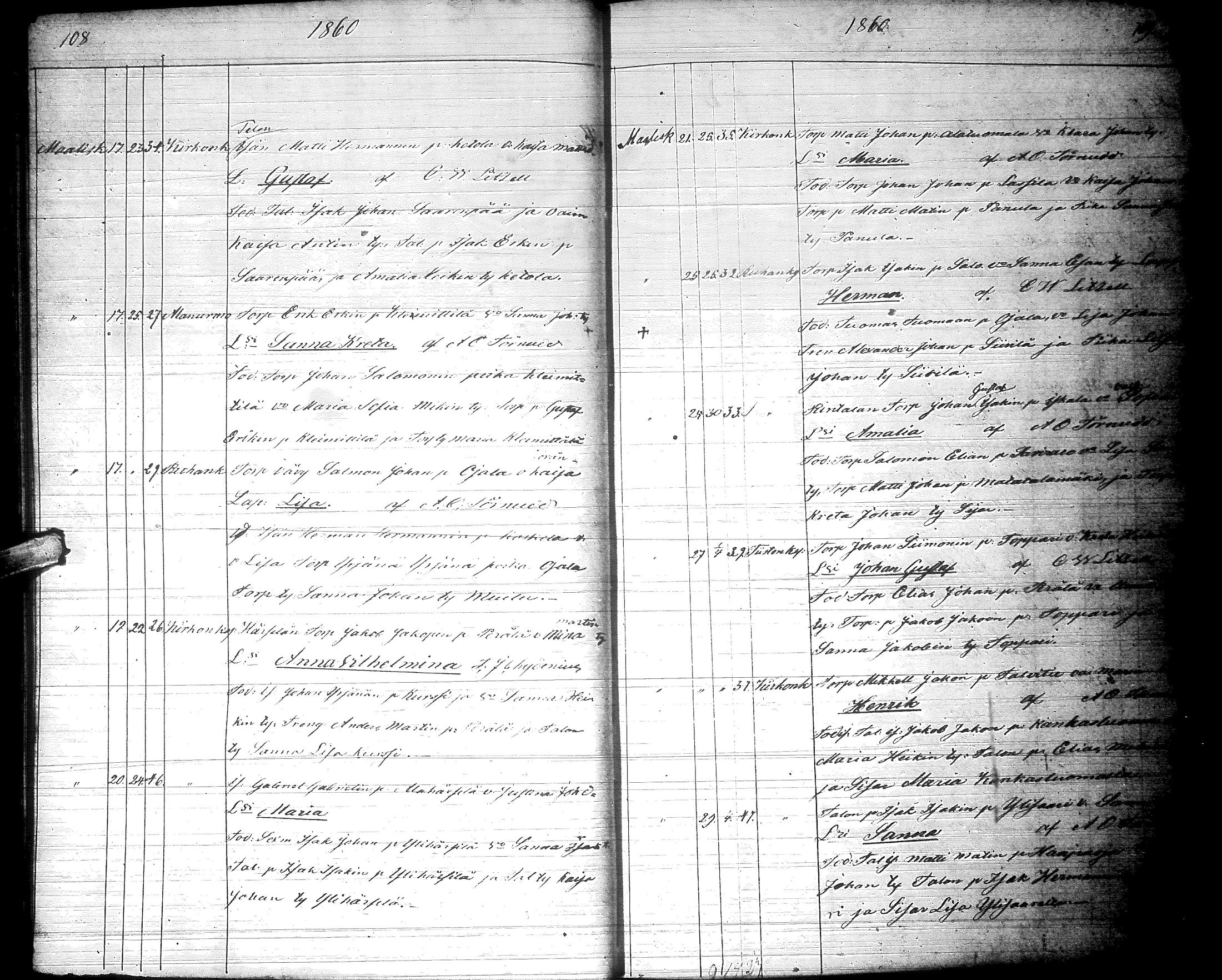 [ ../kirjat/Kirkonkirjat/lapua/syntyneet_1858-1876_uk117/kuvat/58.jpg ]