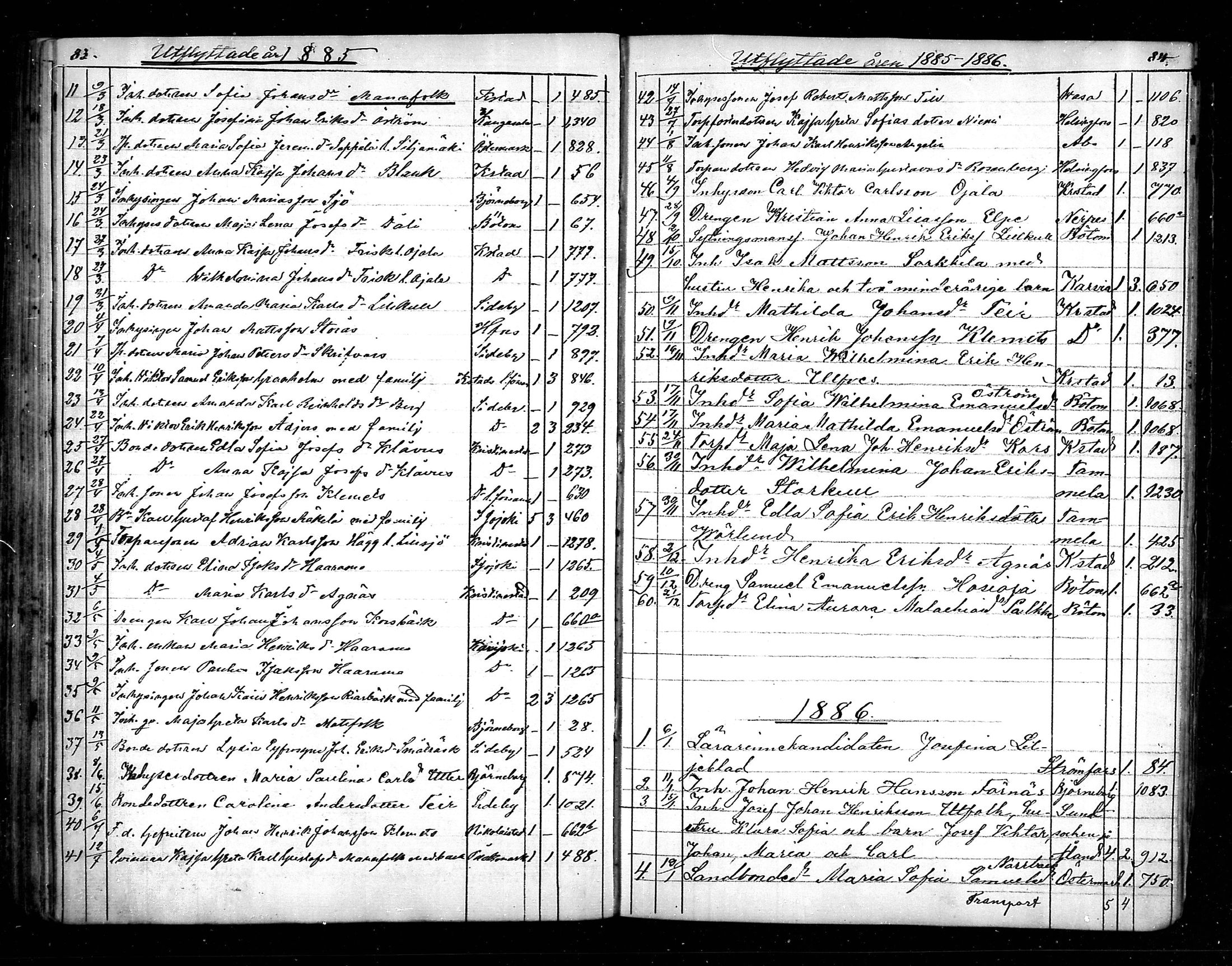 [ ../kirjat/Kirkonkirjat/lapvaartti/muuttaneet_1844-1890_mko349-350/kuvat/42.jpg ]