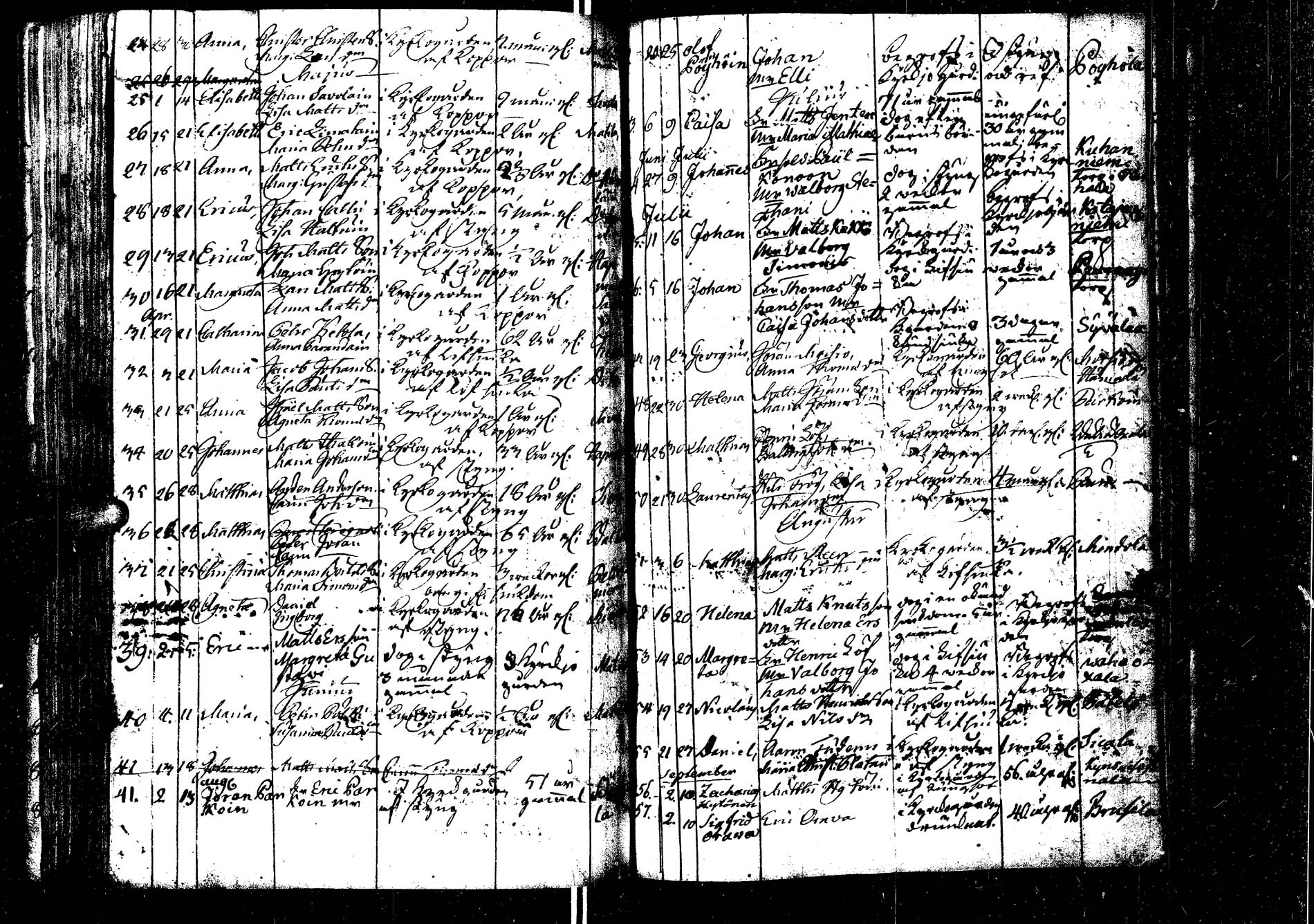 [ ../kirjat/Kirkonkirjat/laukaa/kuolleet_1737-1792_uk405/kuvat/69.jpg ]