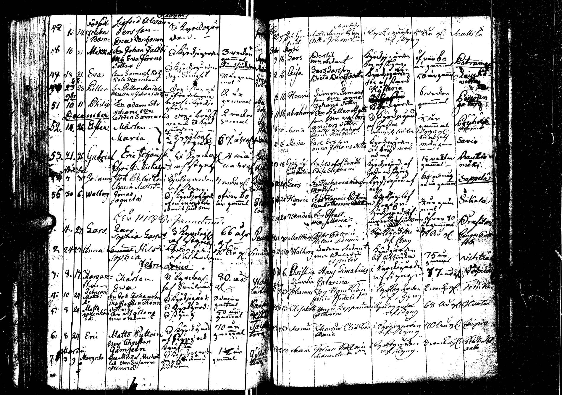 [ ../kirjat/Kirkonkirjat/laukaa/kuolleet_1737-1792_uk405/kuvat/72.jpg ]
